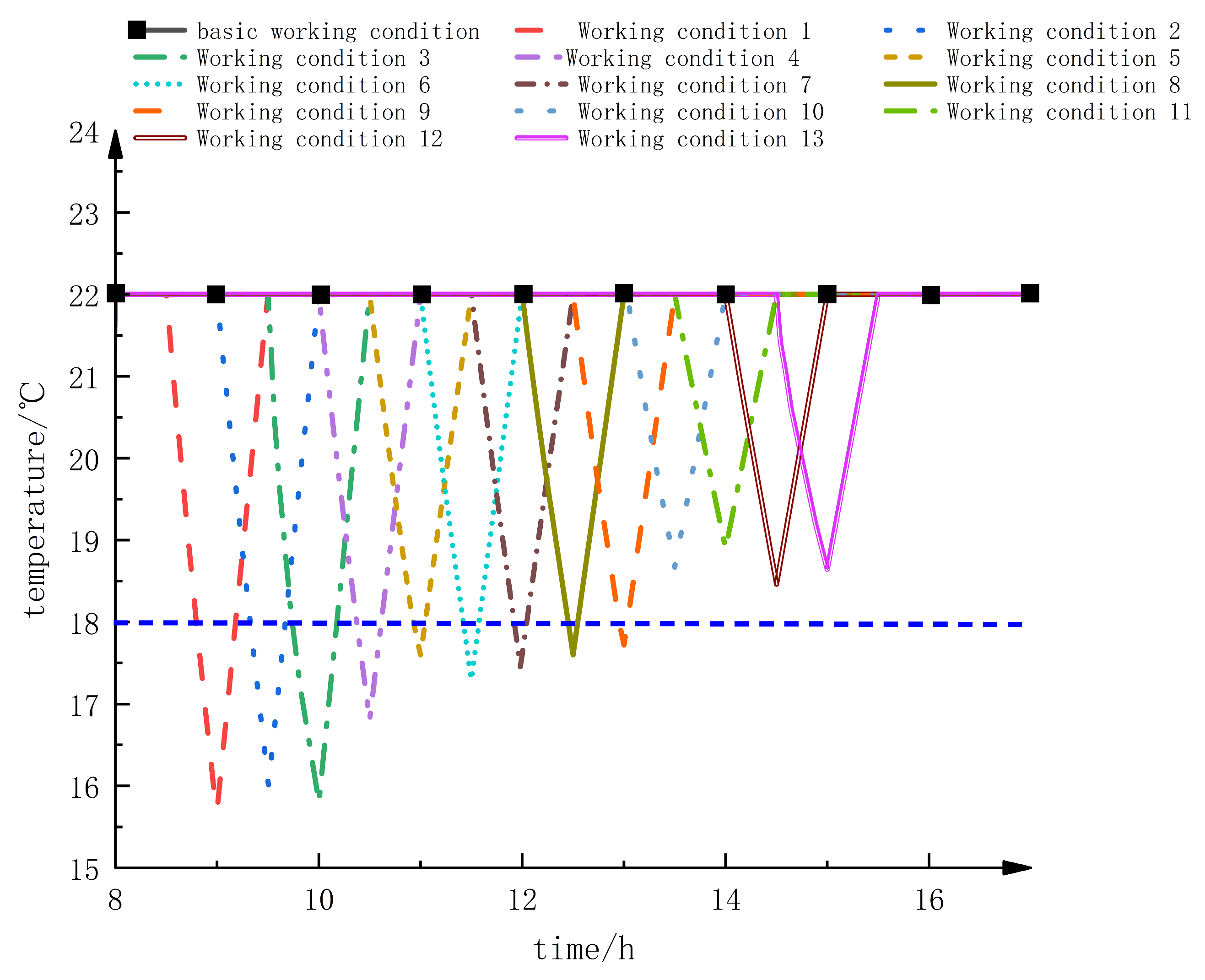Energies 17 05940 g002