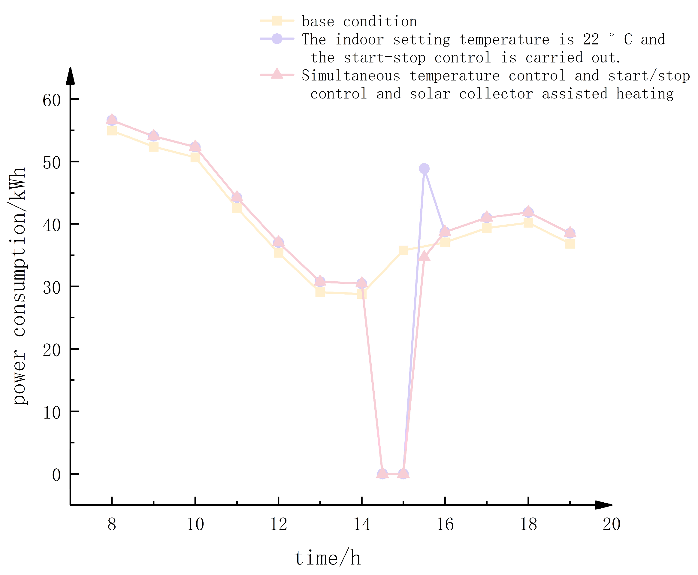 Energies 17 05940 g010