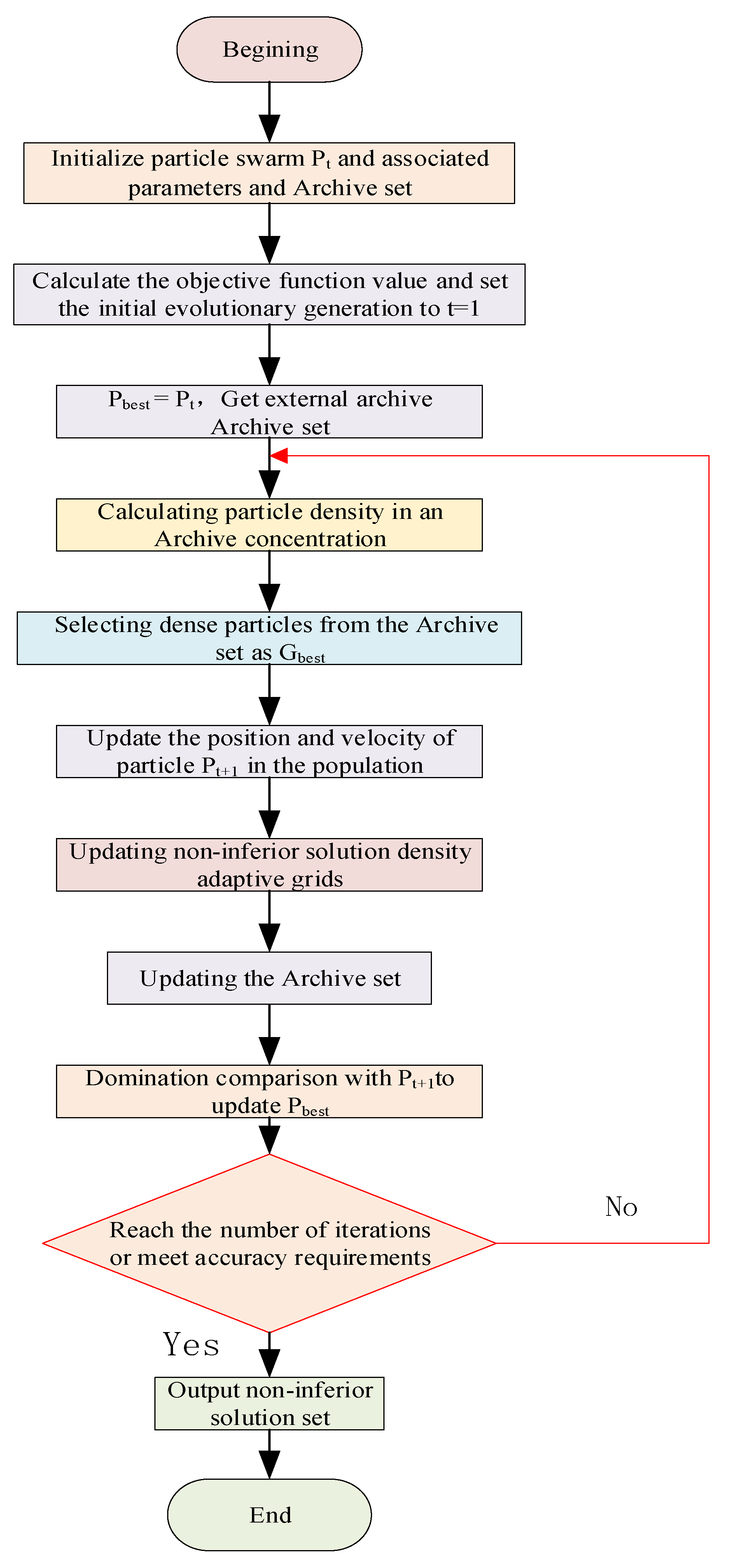 Energies 17 05940 g011