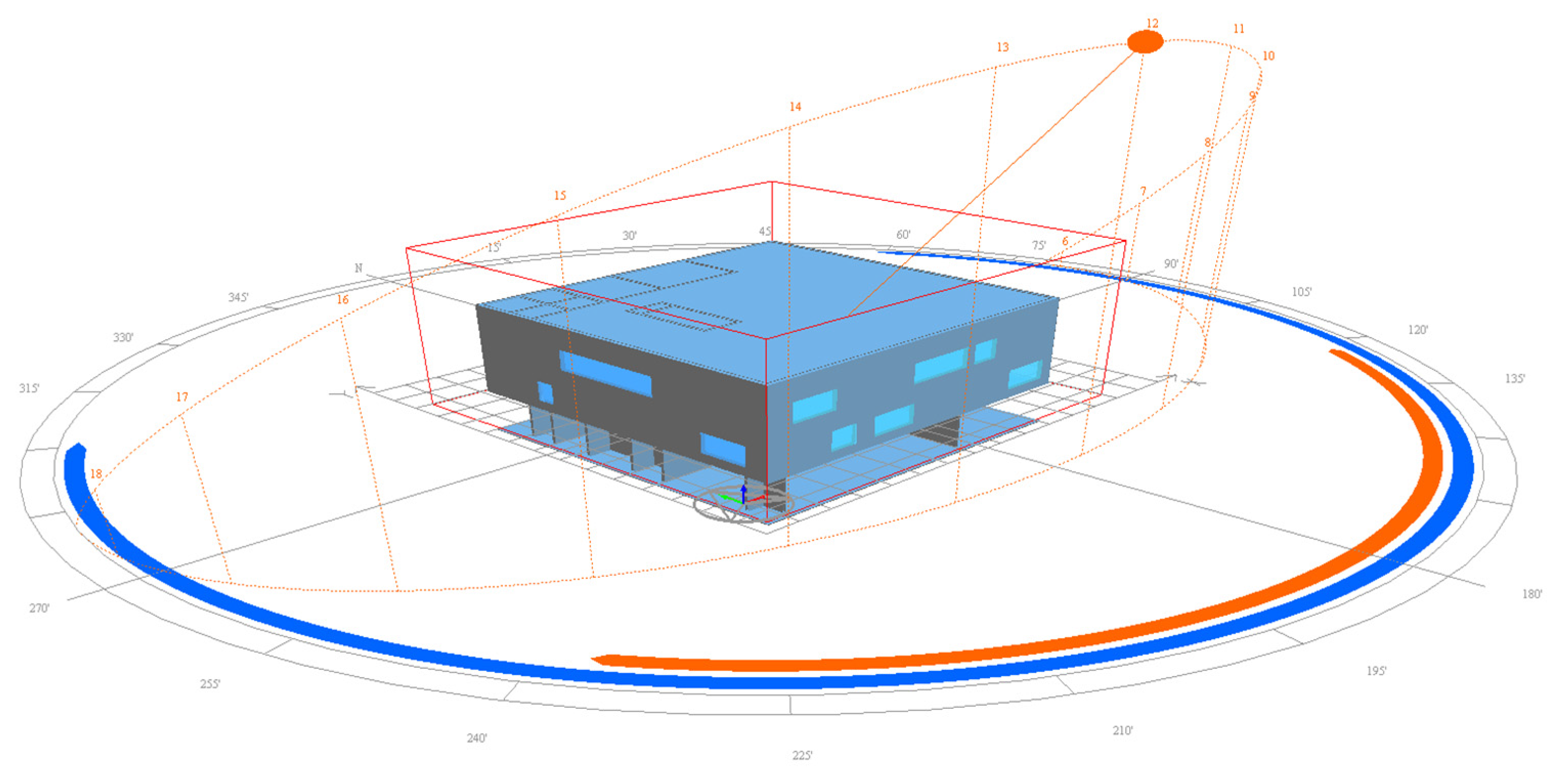 Energies 17 05940 g012