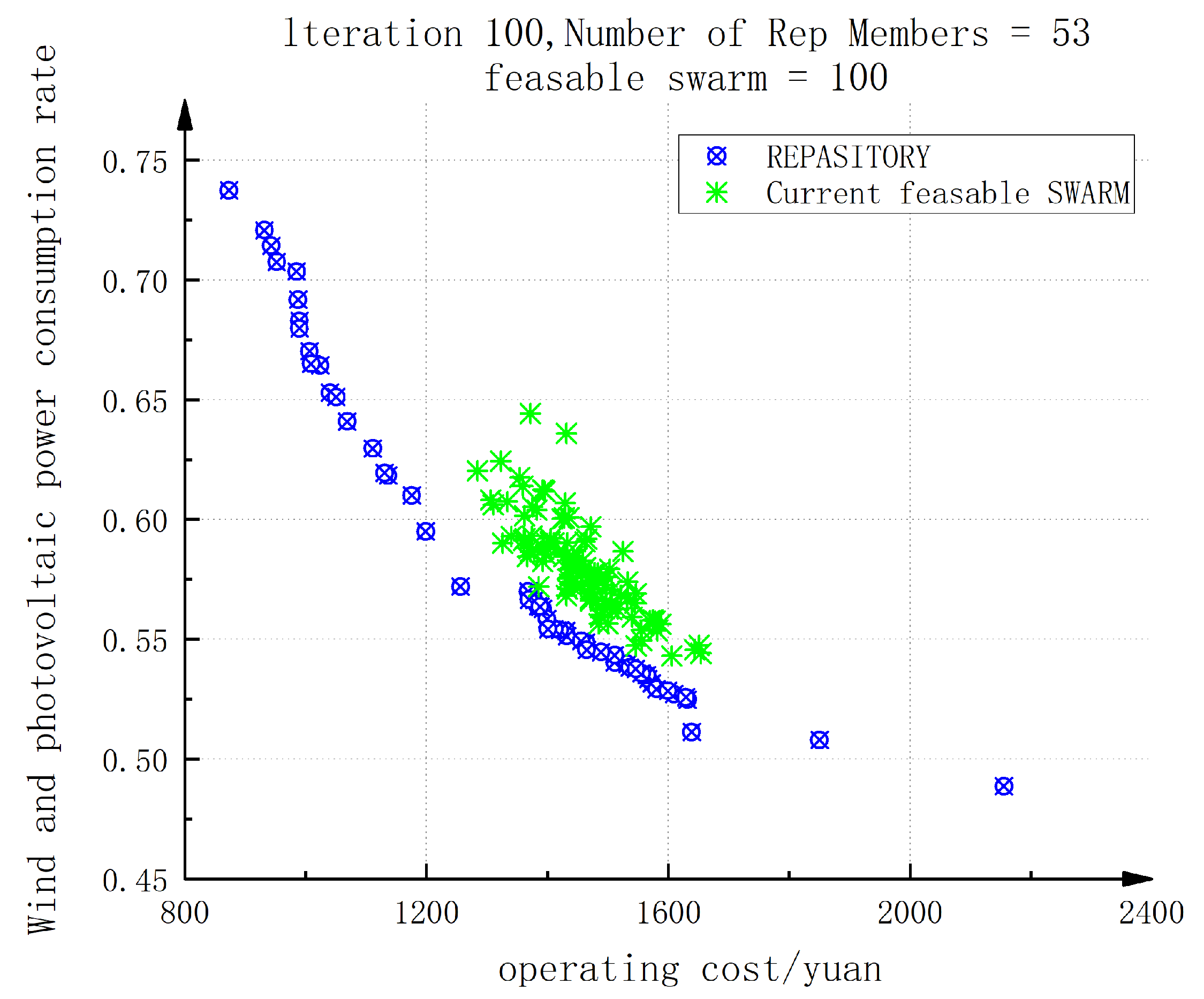 Energies 17 05940 g015
