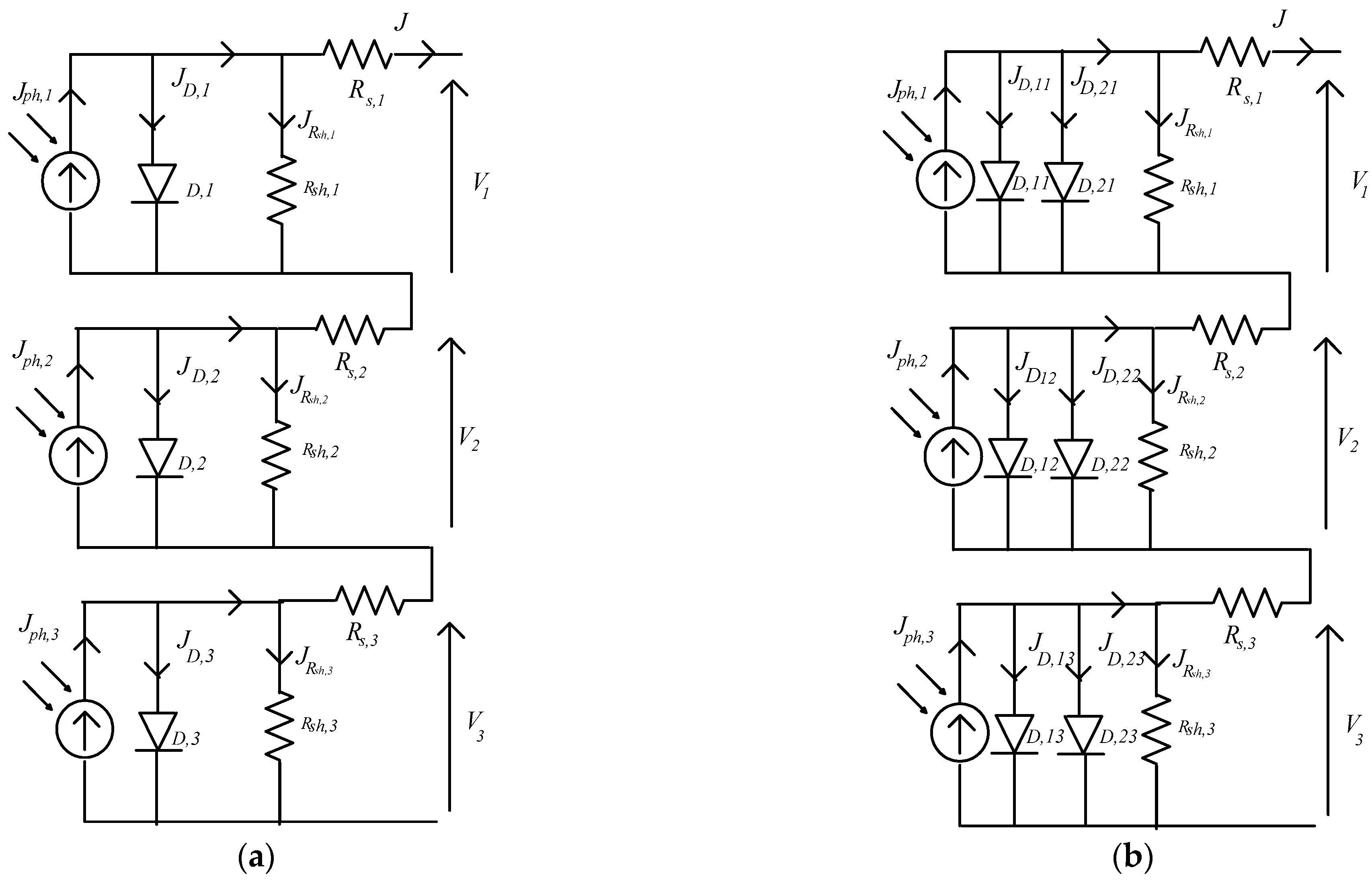 Energies 17 05943 g007