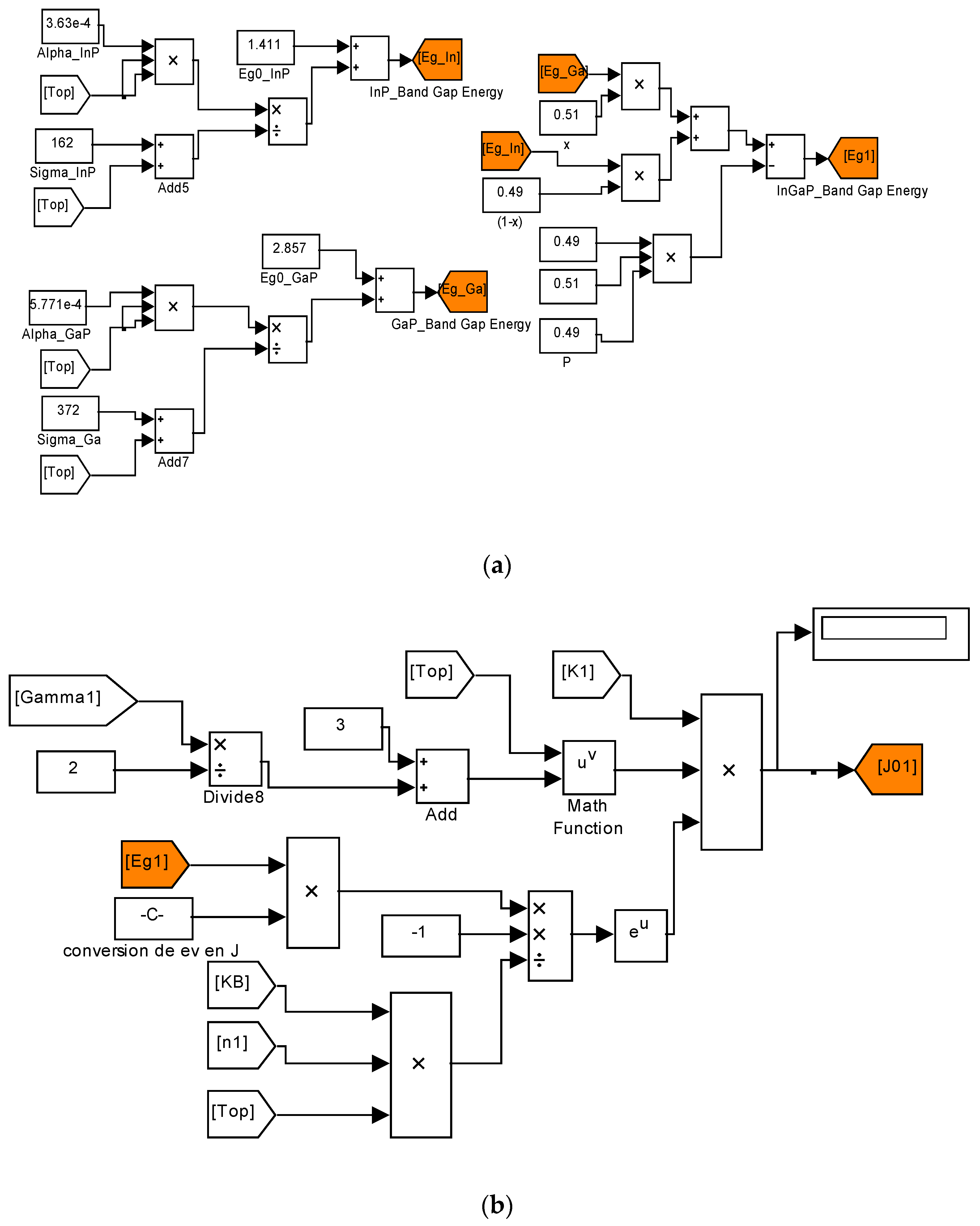 Energies 17 05943 g011a
