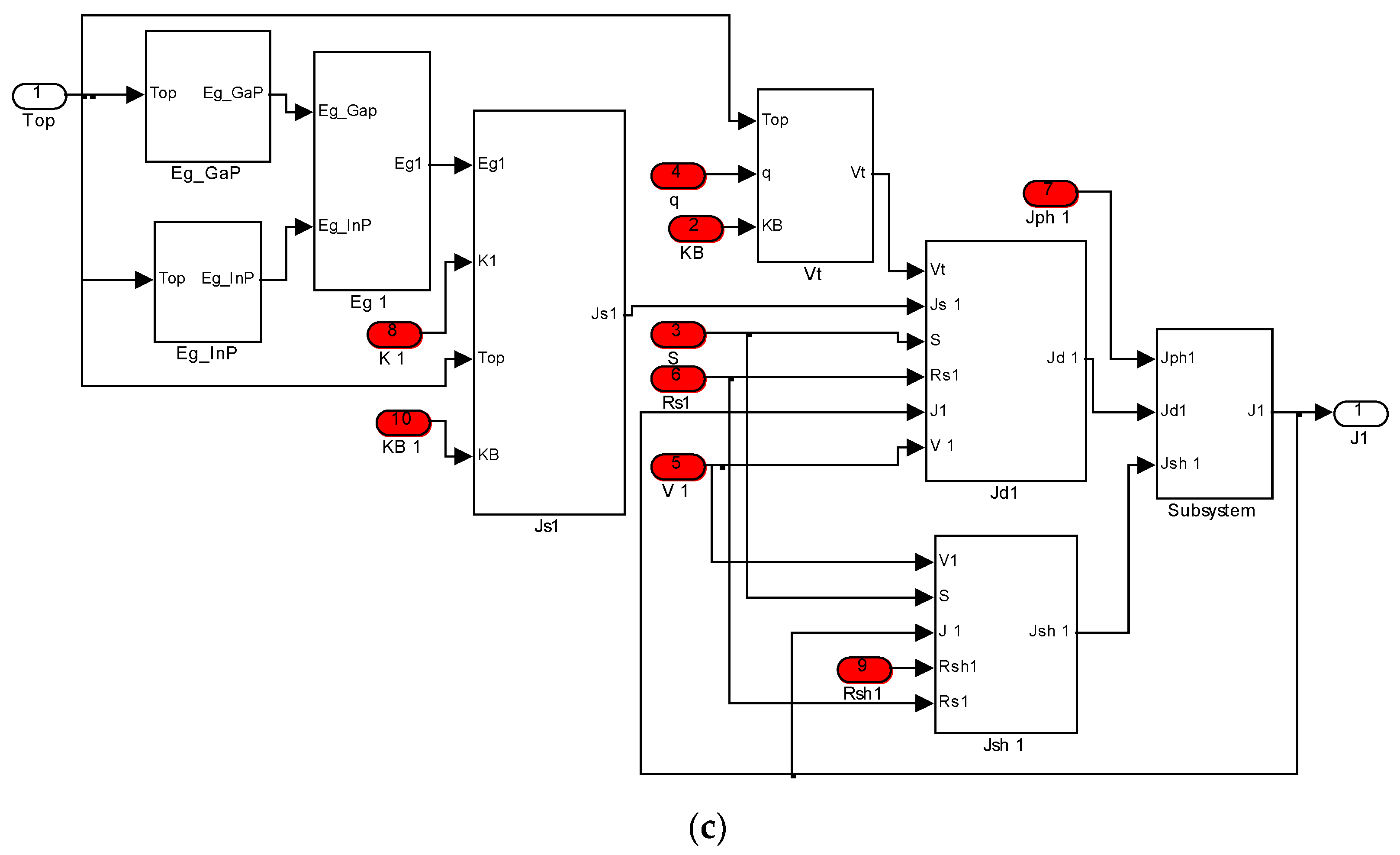 Energies 17 05943 g011b