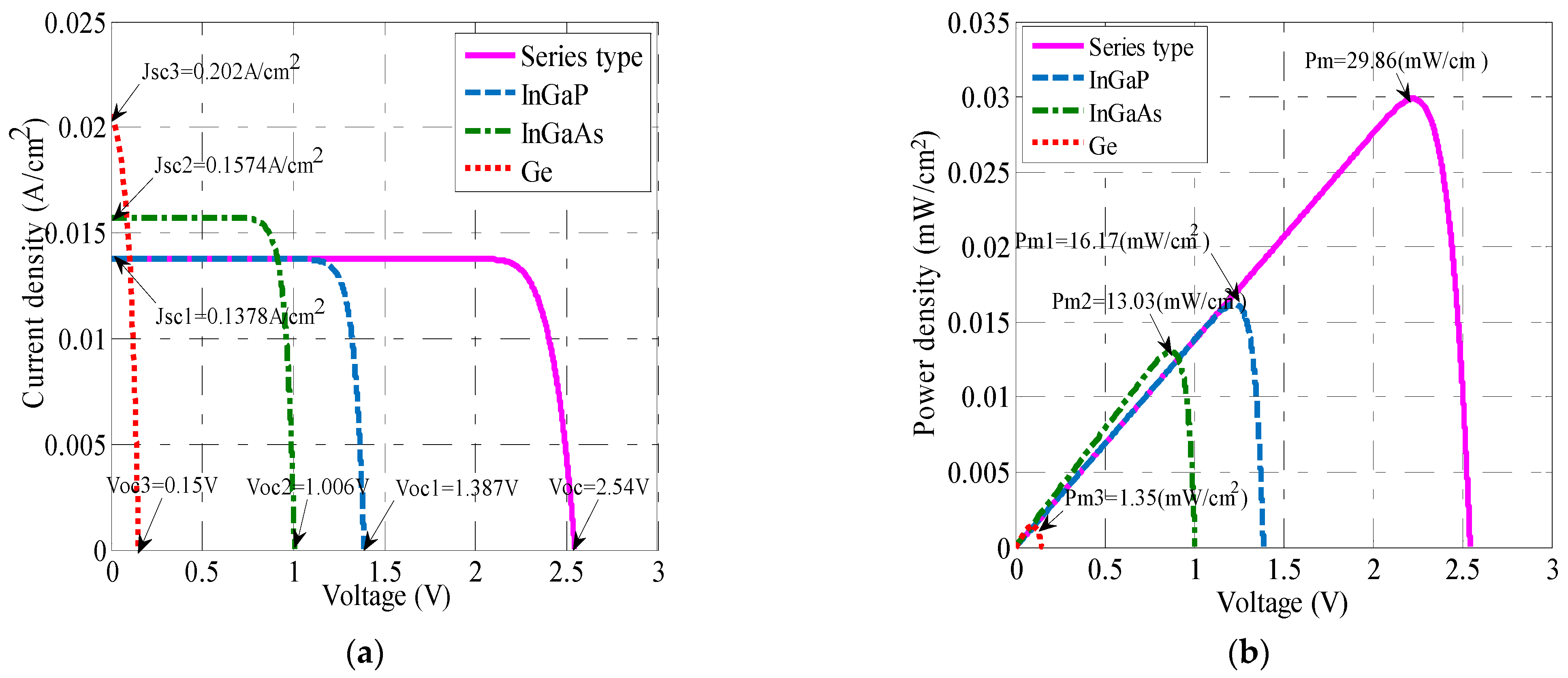 Energies 17 05943 g012