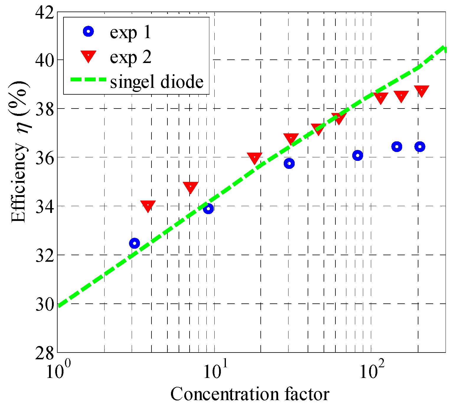 Energies 17 05943 g013