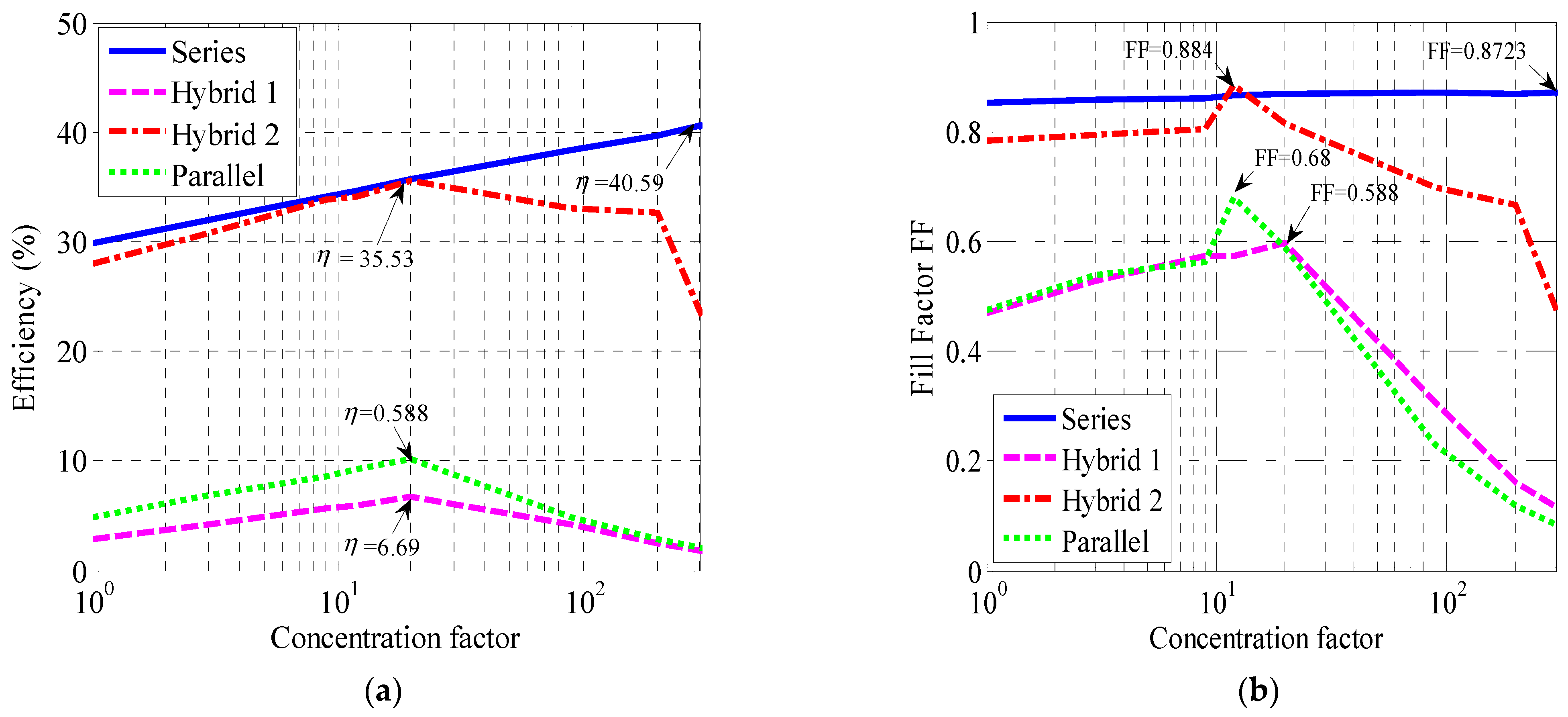 Energies 17 05943 g014