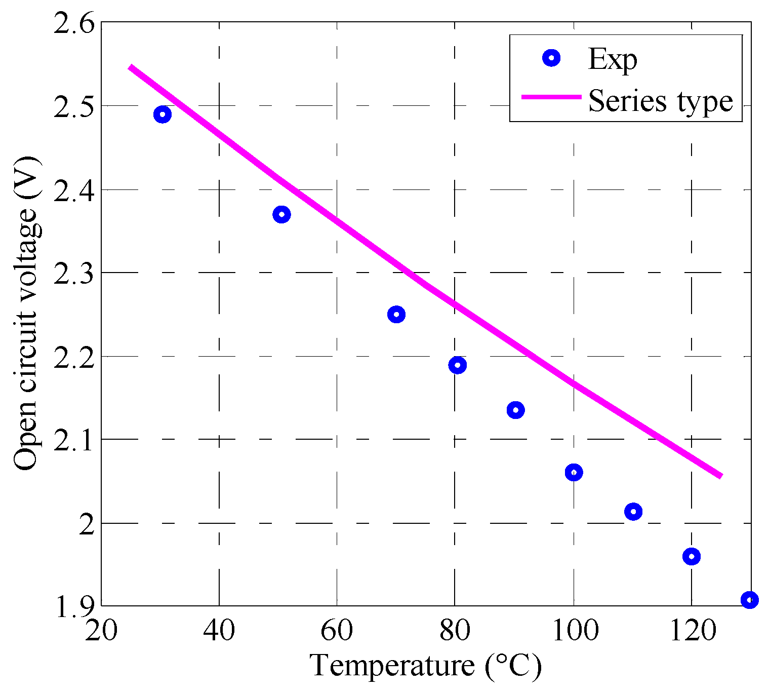 Energies 17 05943 g015
