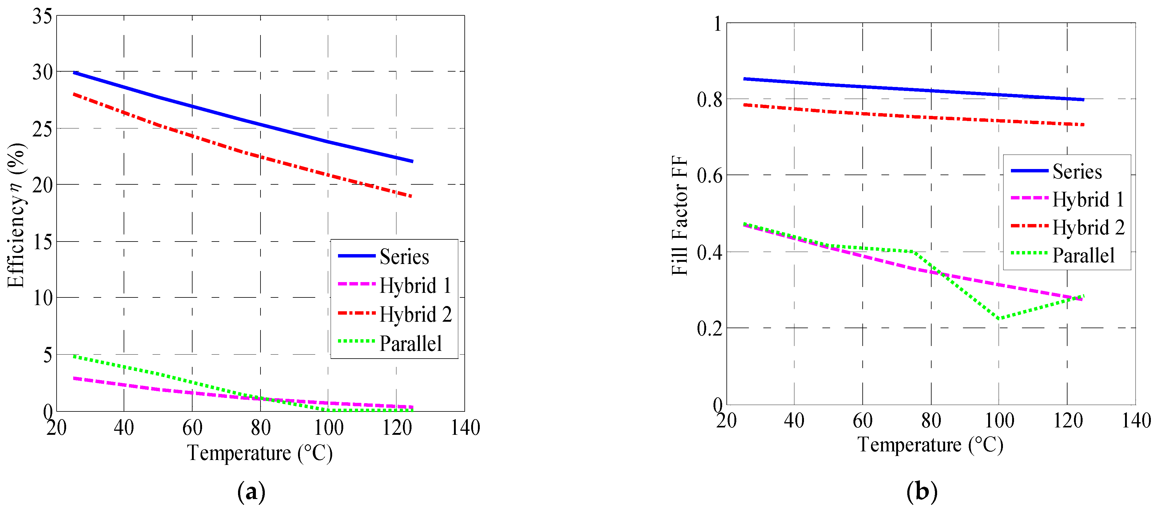 Energies 17 05943 g017