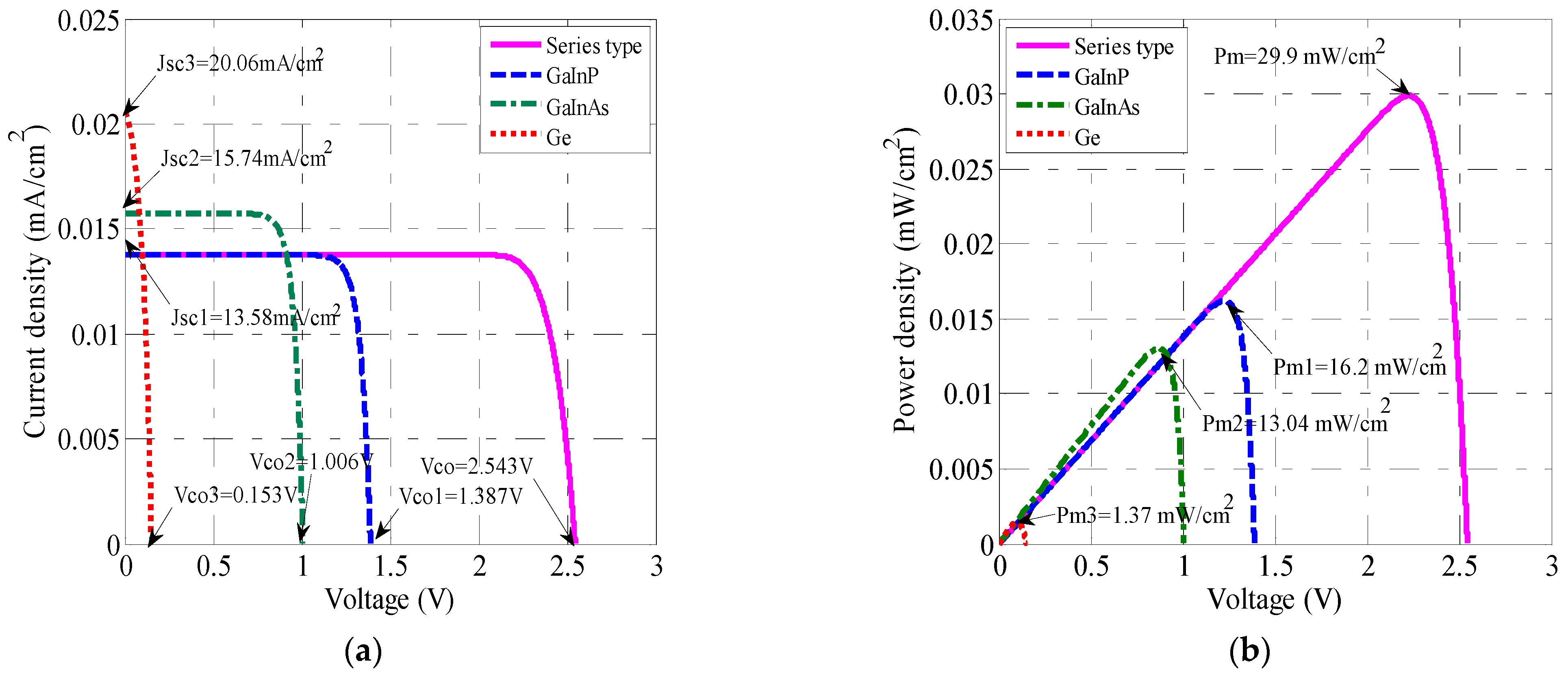 Energies 17 05943 g018