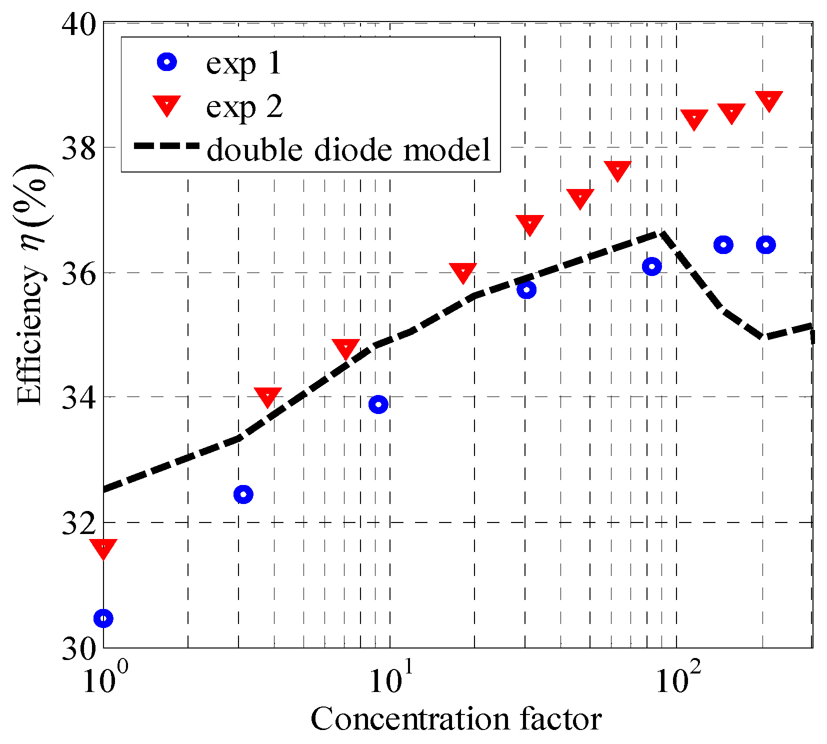 Energies 17 05943 g019