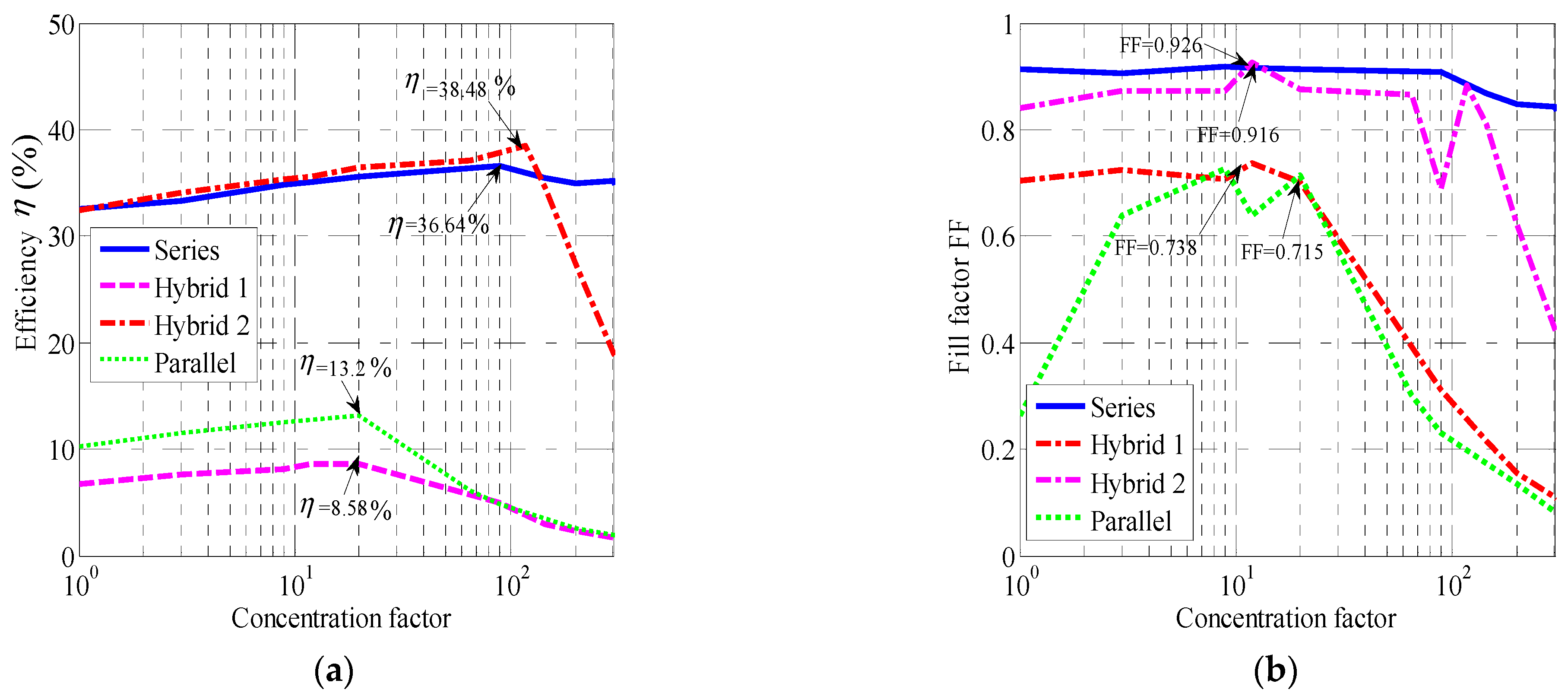 Energies 17 05943 g020