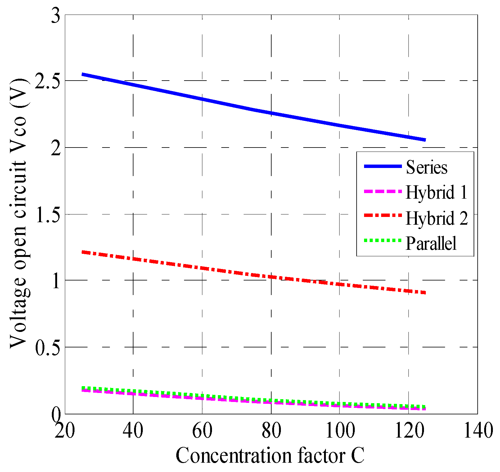 Energies 17 05943 g022