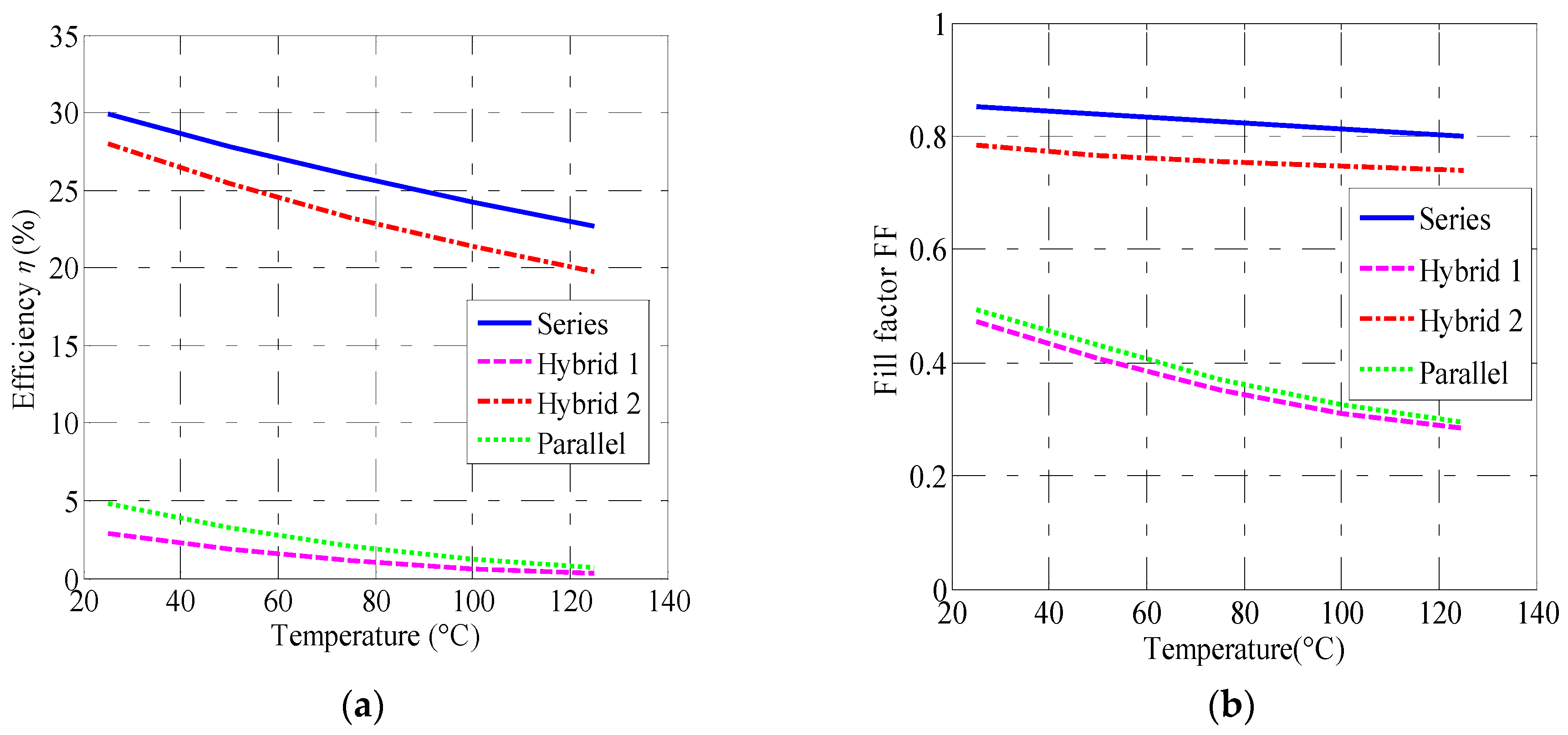 Energies 17 05943 g023