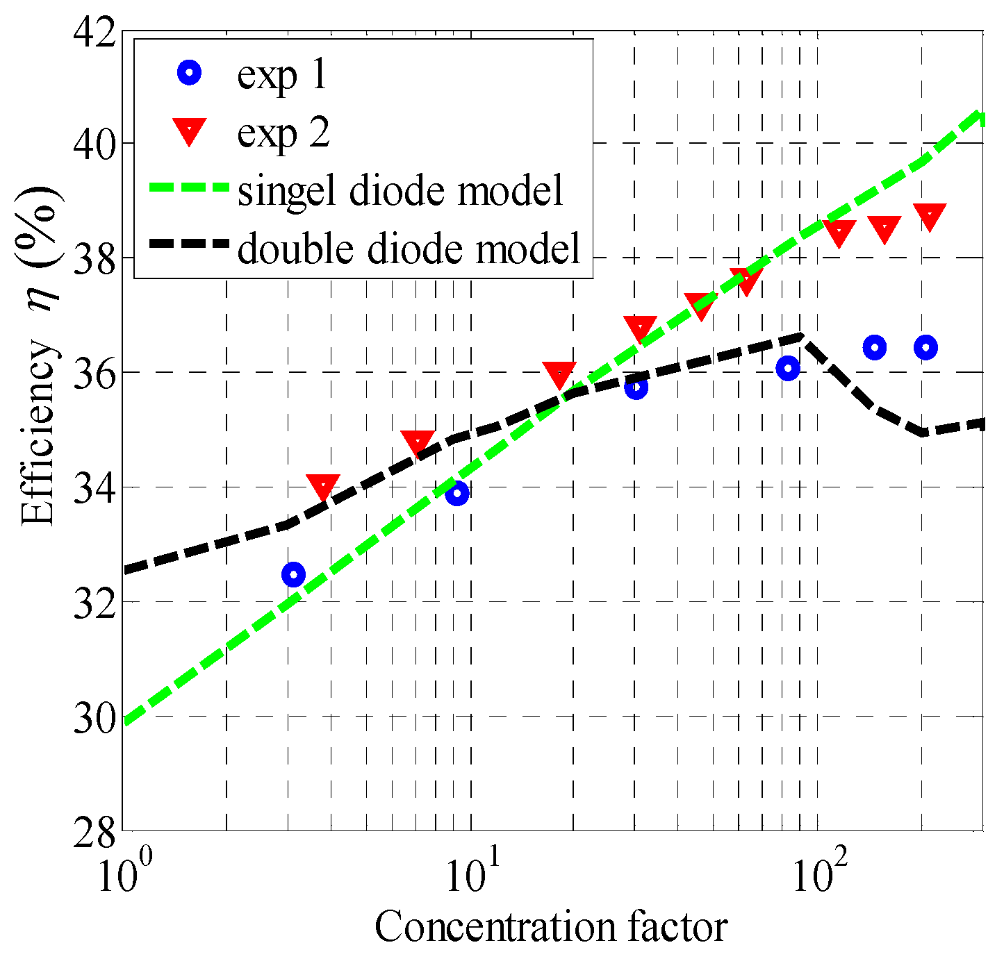 Energies 17 05943 g024