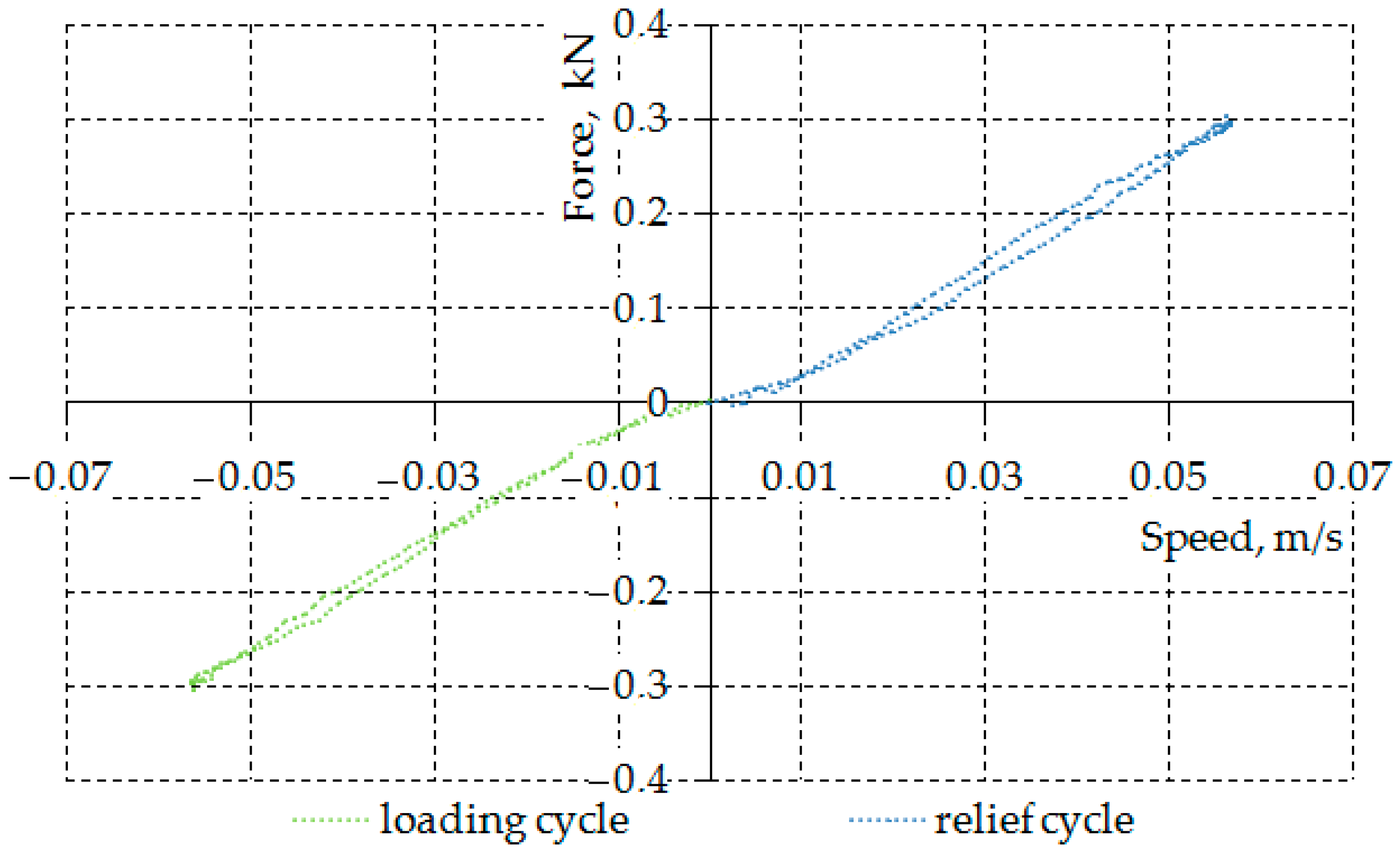 Energies 17 05948 g005 Energies 17 05948 g005