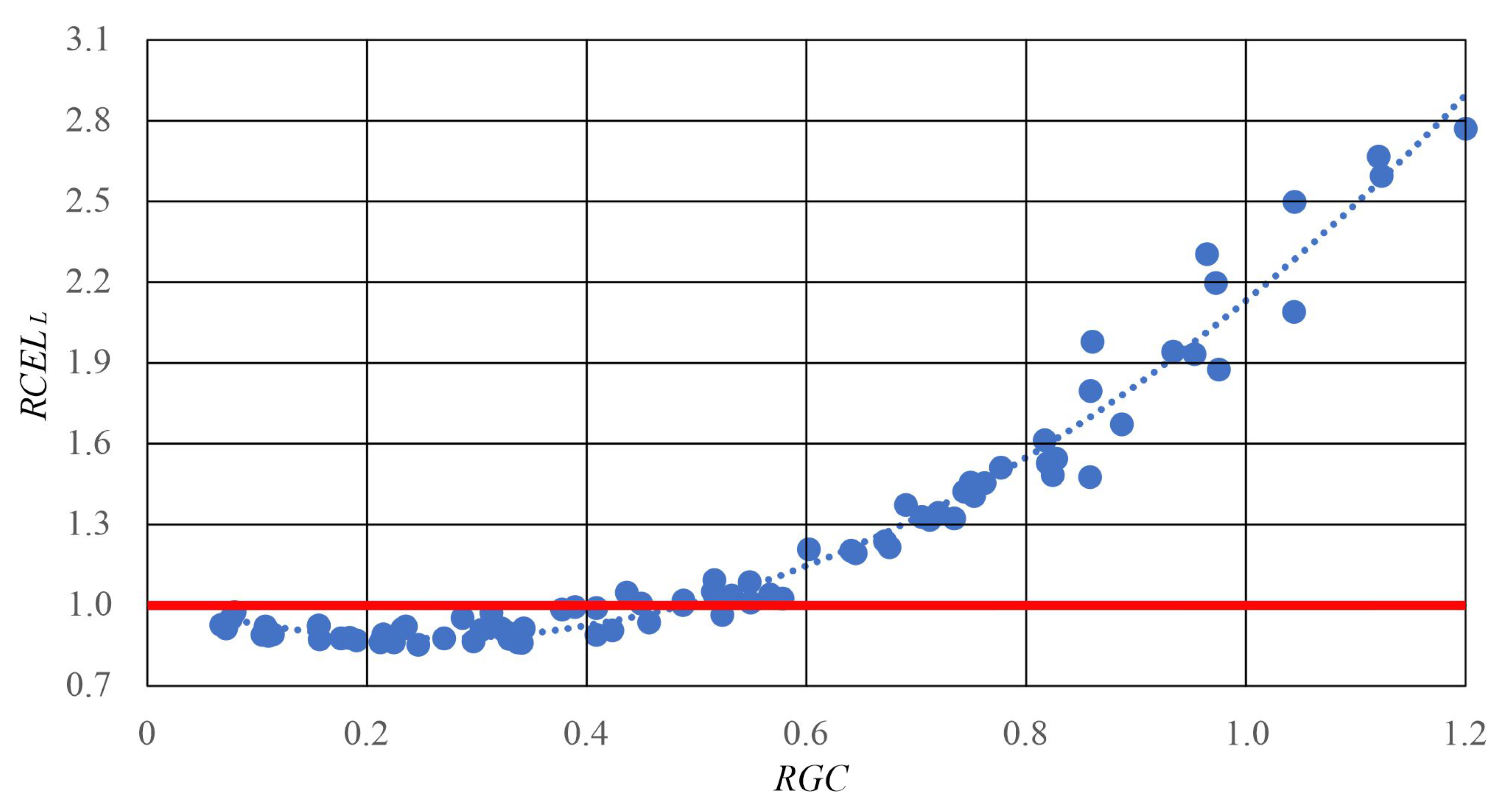 Energies 17 05957 g007
