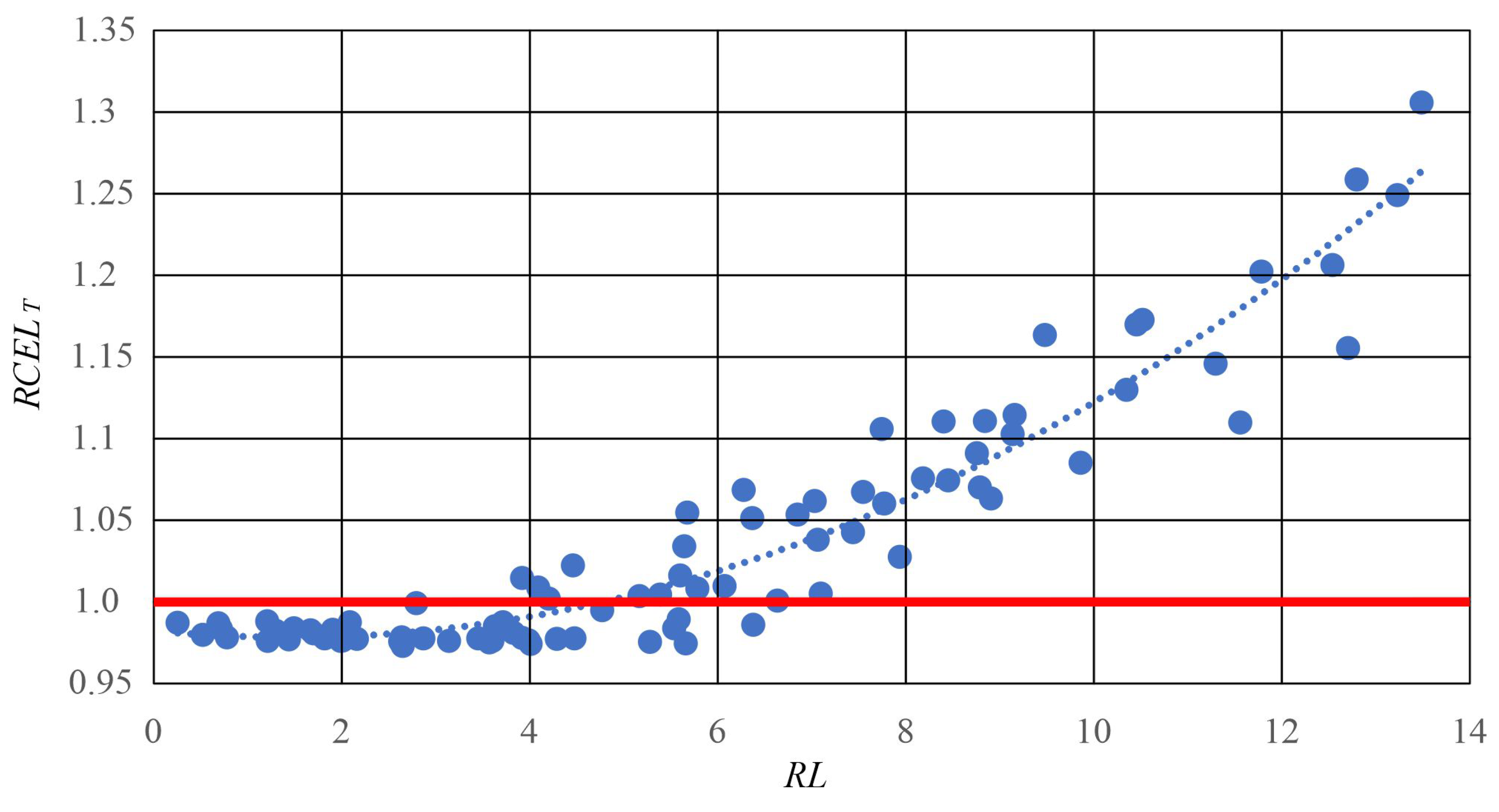 Energies 17 05957 g008