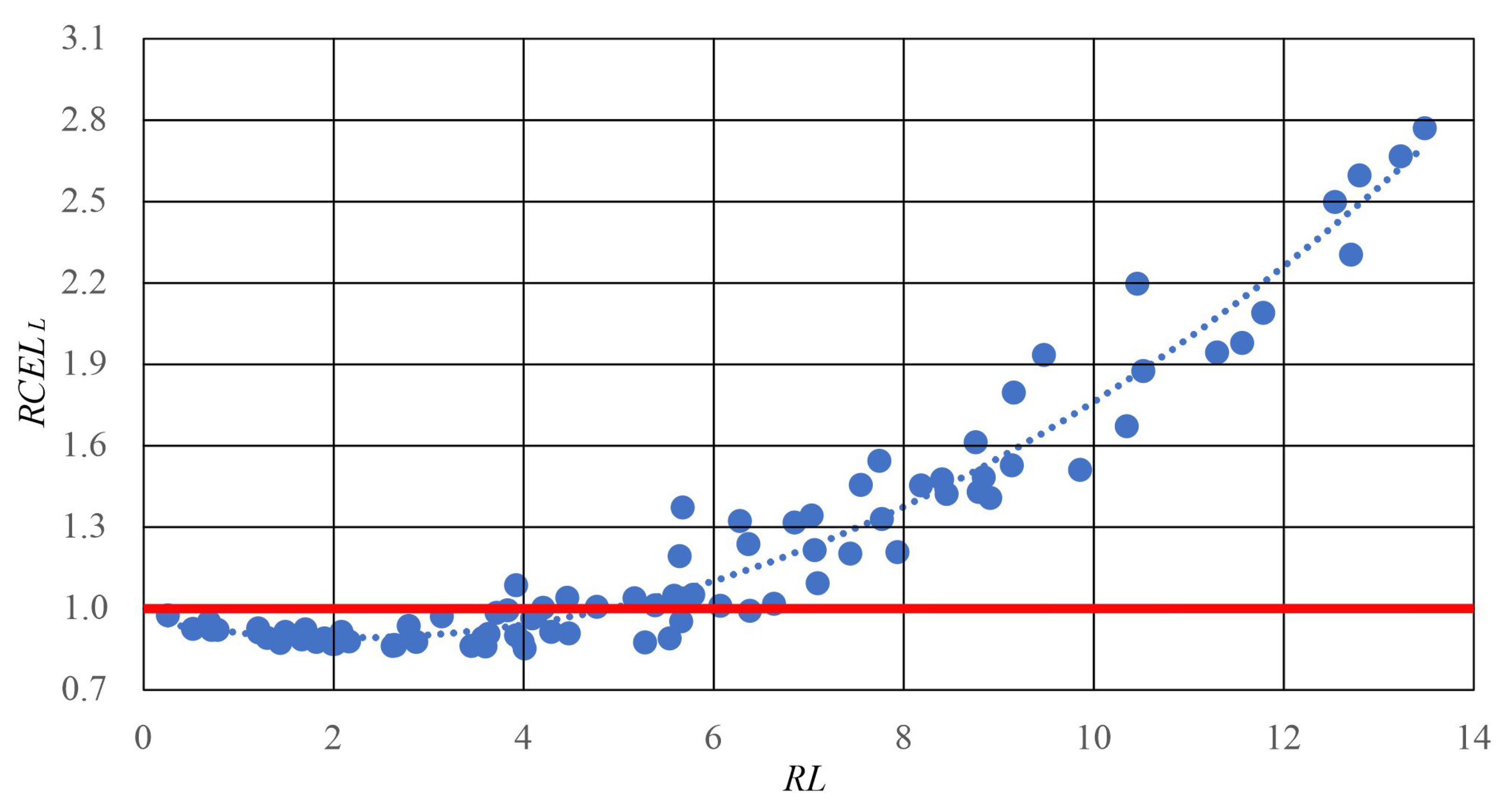 Energies 17 05957 g009