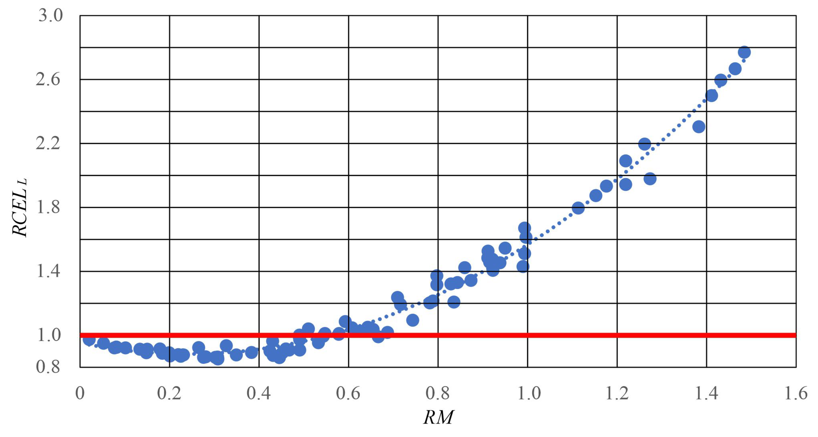 Energies 17 05957 g010