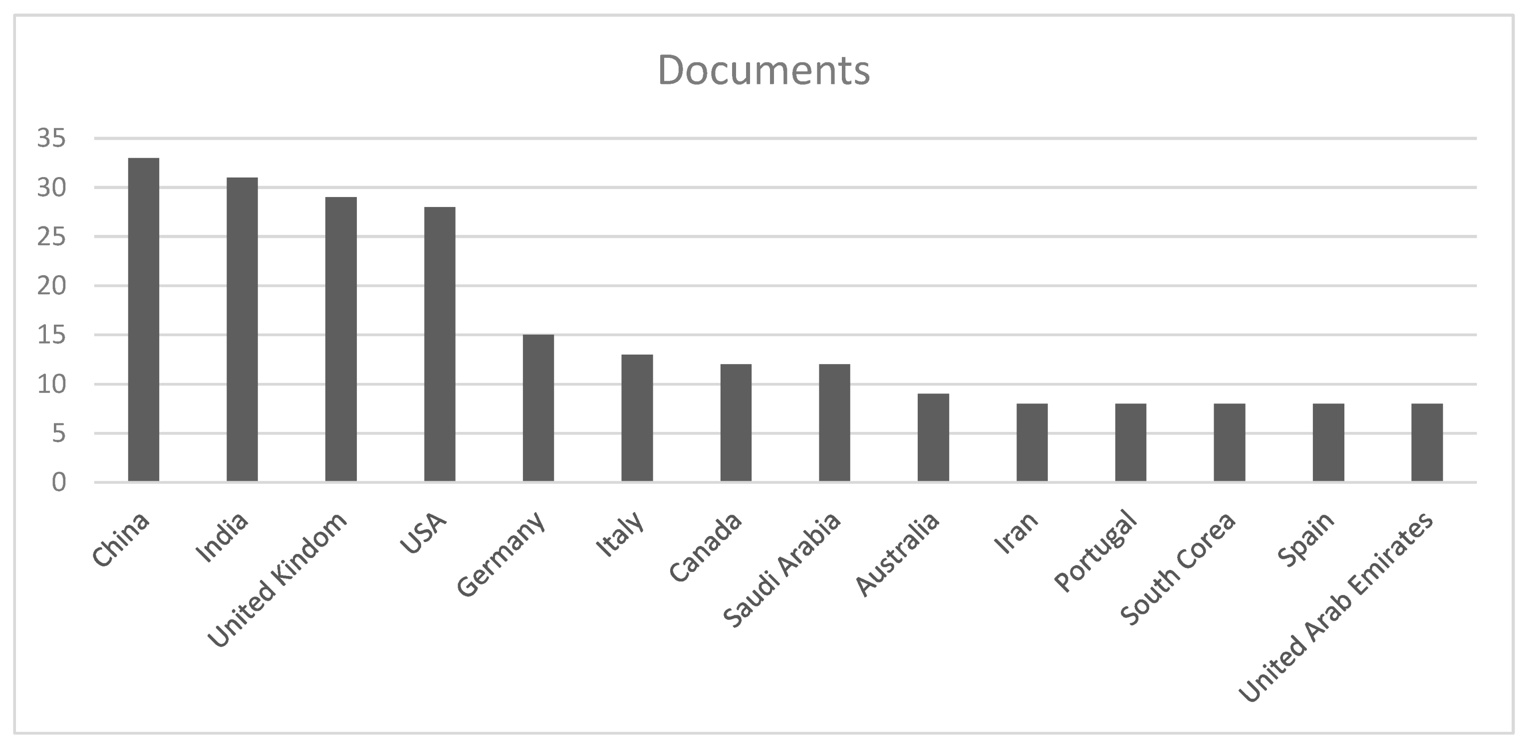 Energies 17 05965 g003