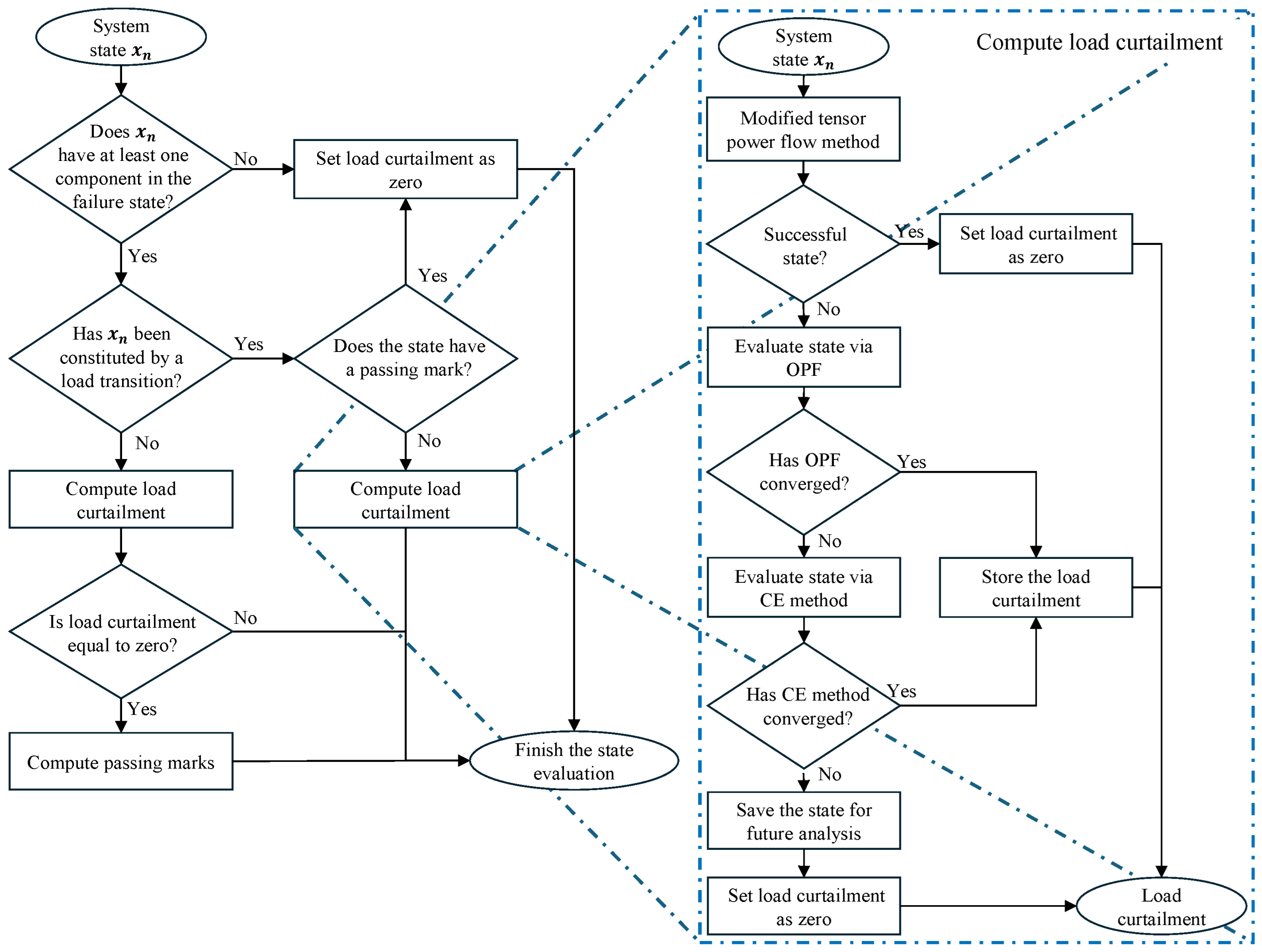 Energies 17 05967 g002