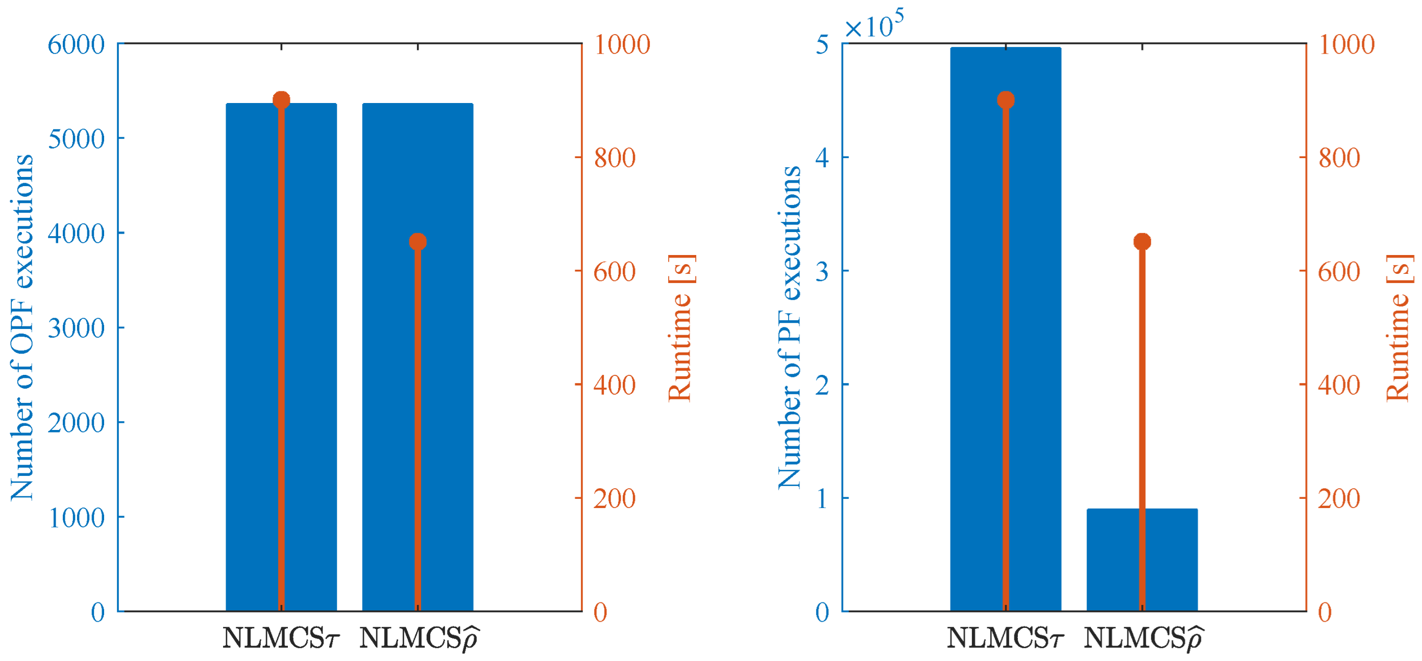 Energies 17 05967 g004