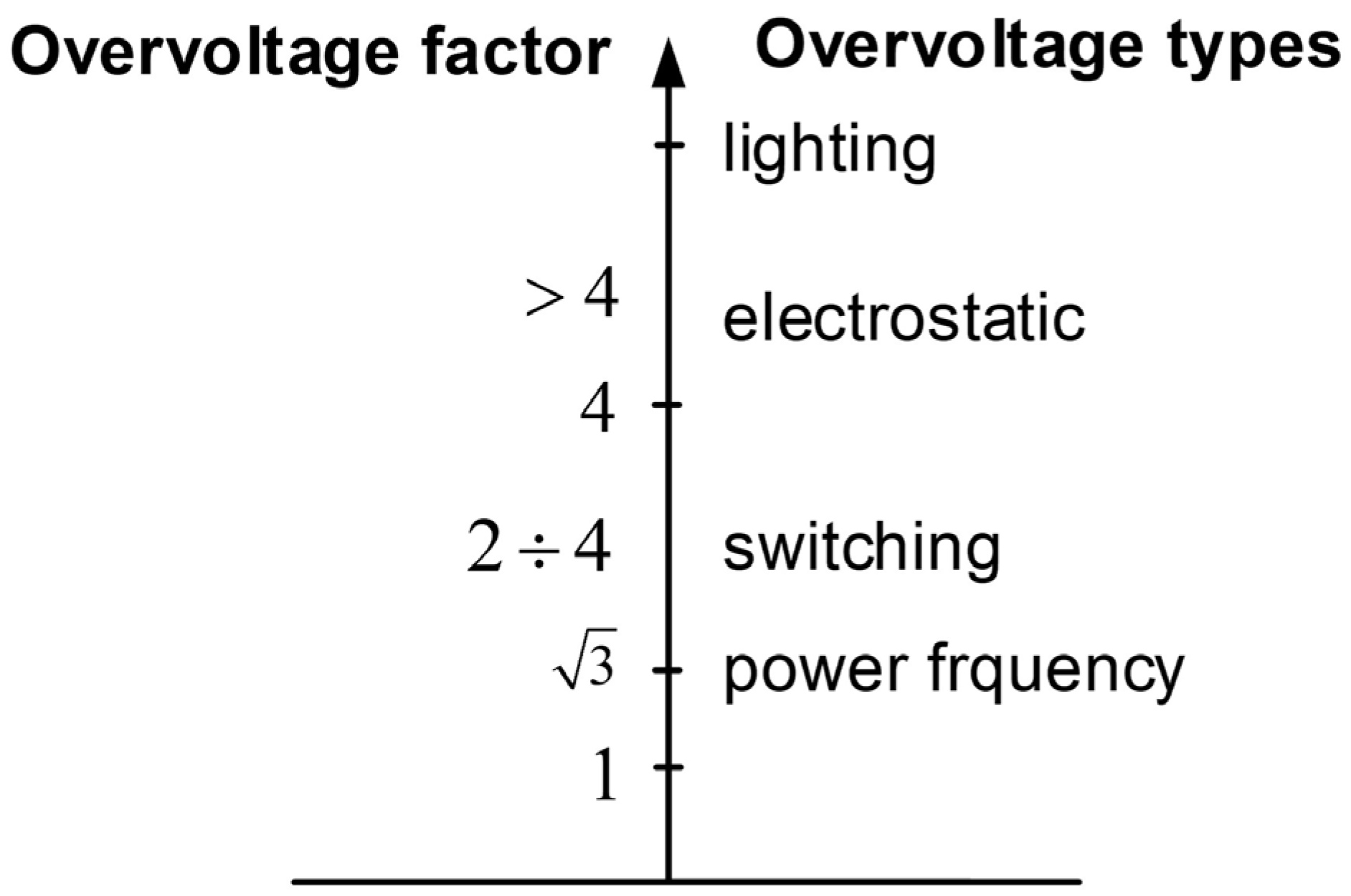 Energies 17 05971 g003