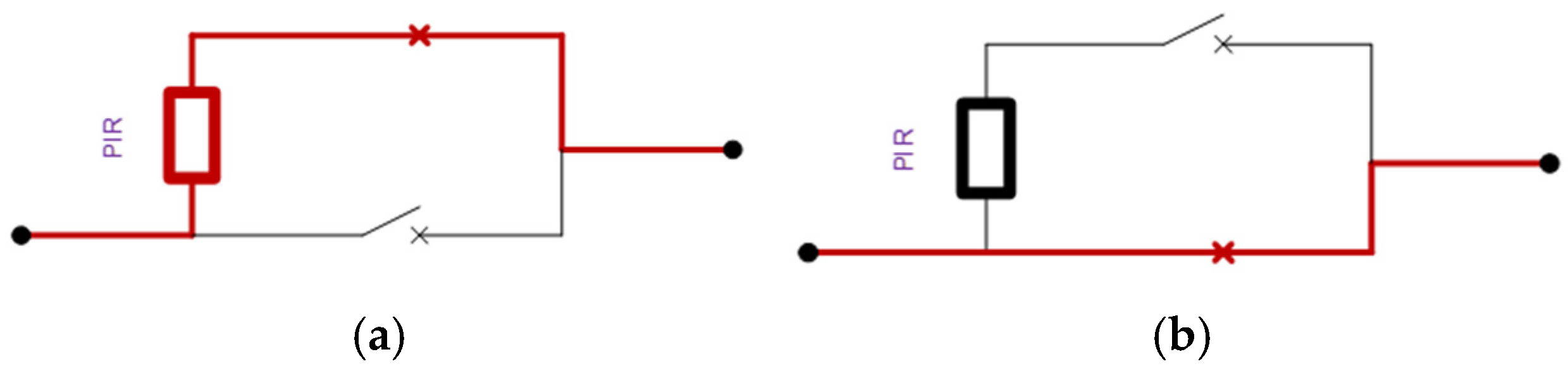 Energies 17 05971 g008