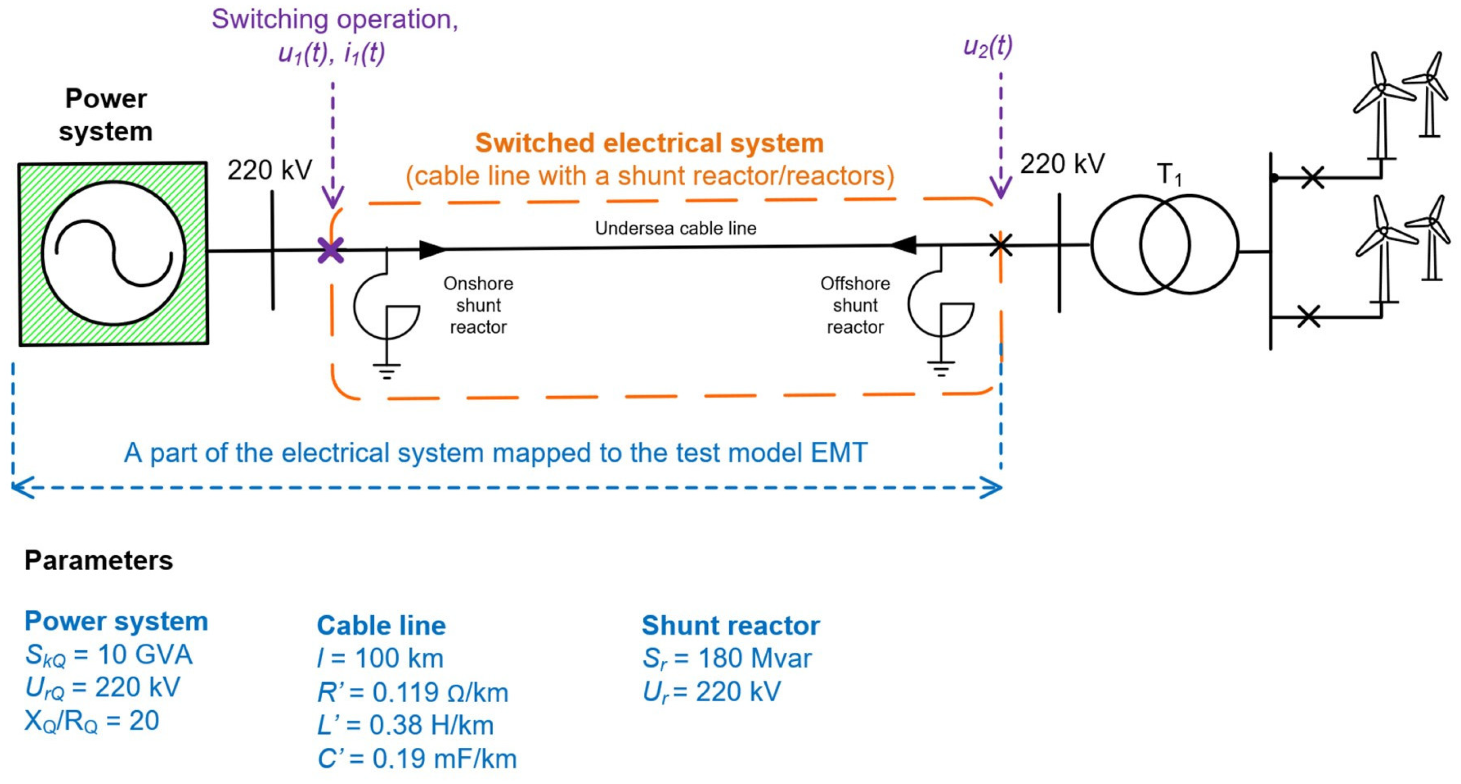 Energies 17 05971 g010