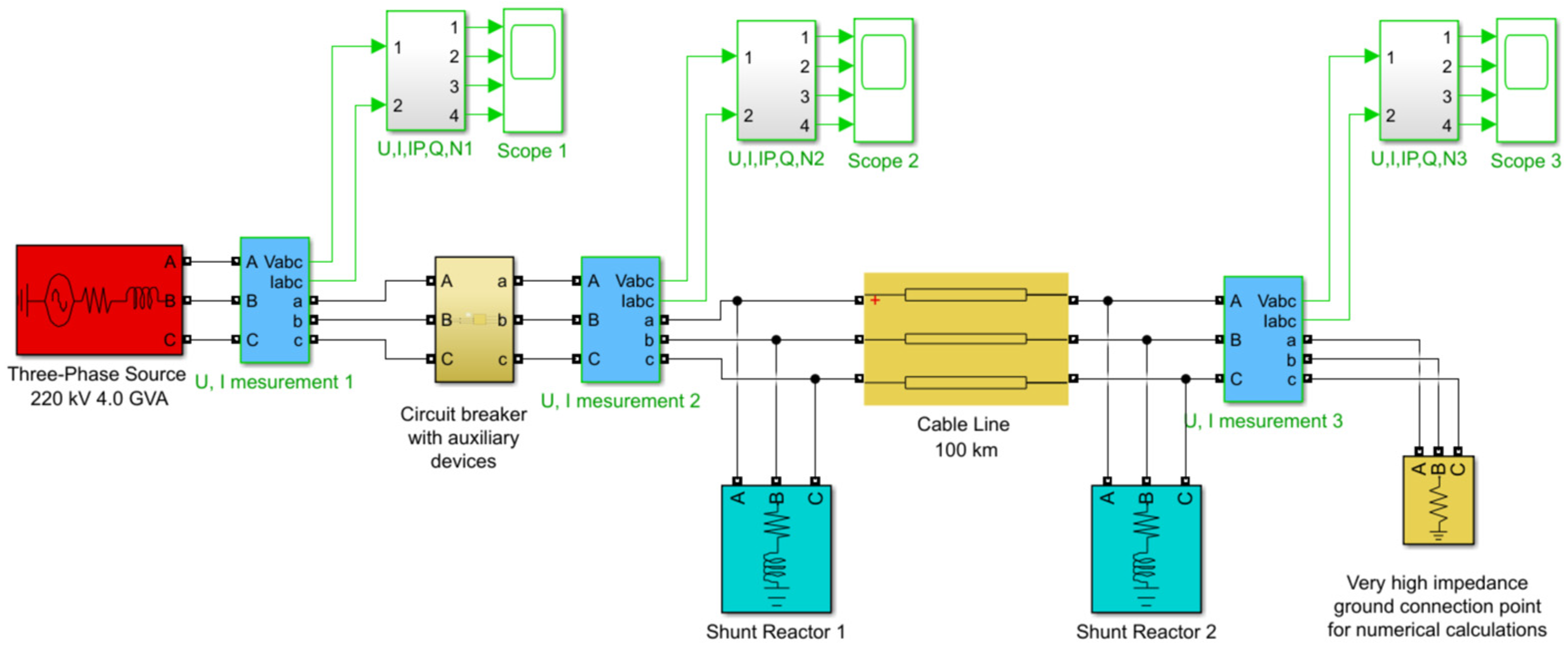 Energies 17 05971 g011