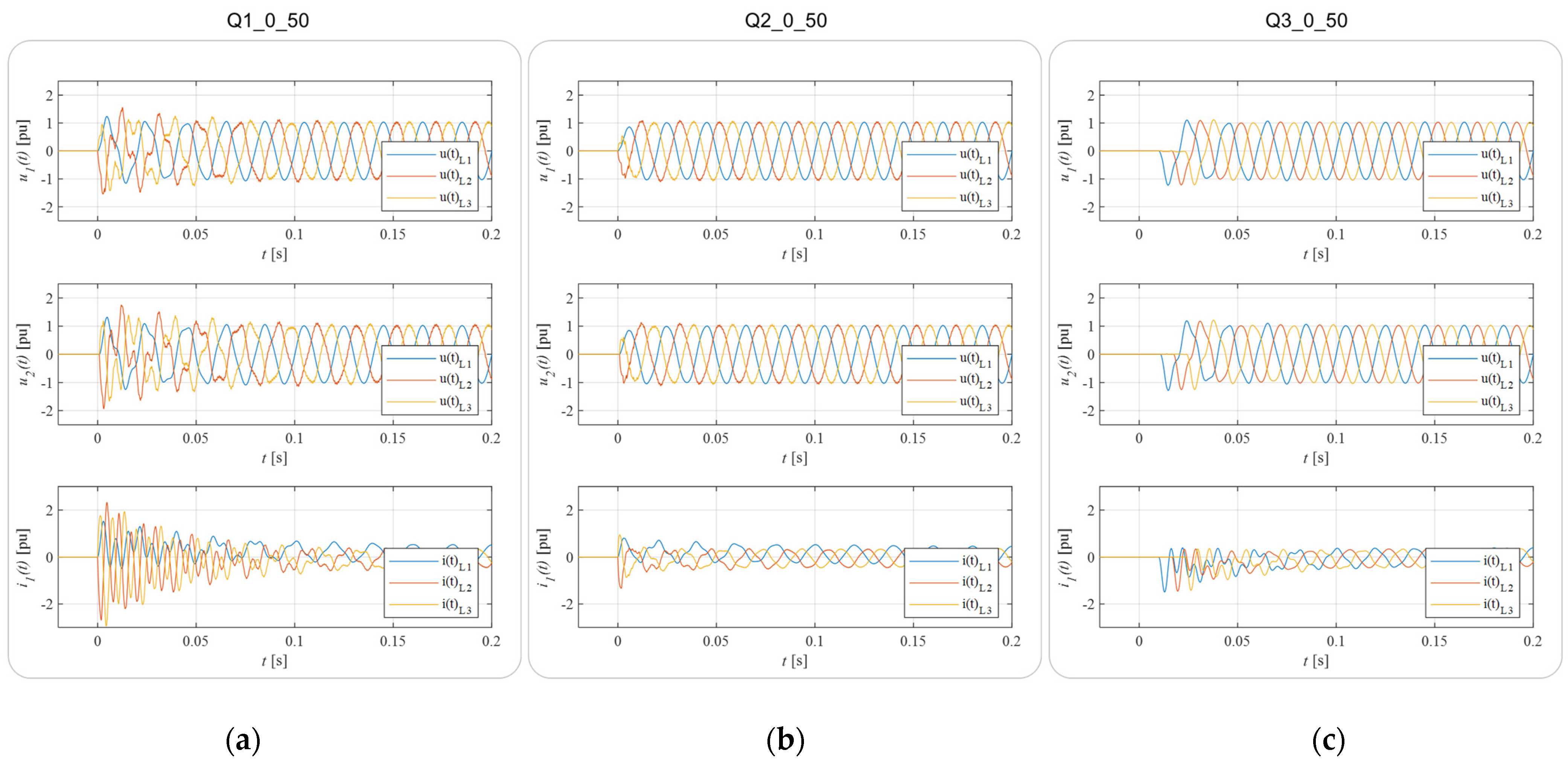 Energies 17 05971 g015