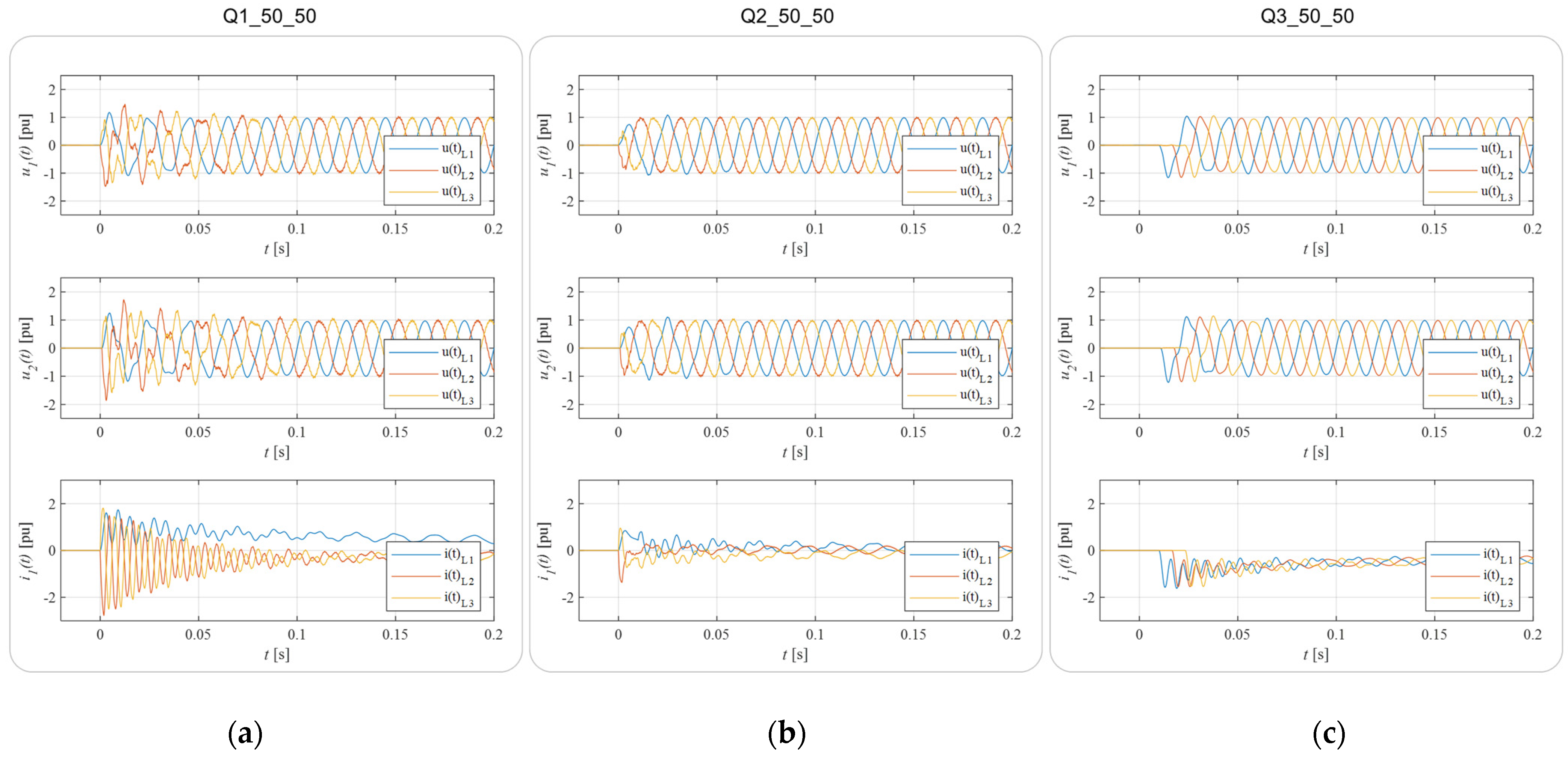 Energies 17 05971 g017