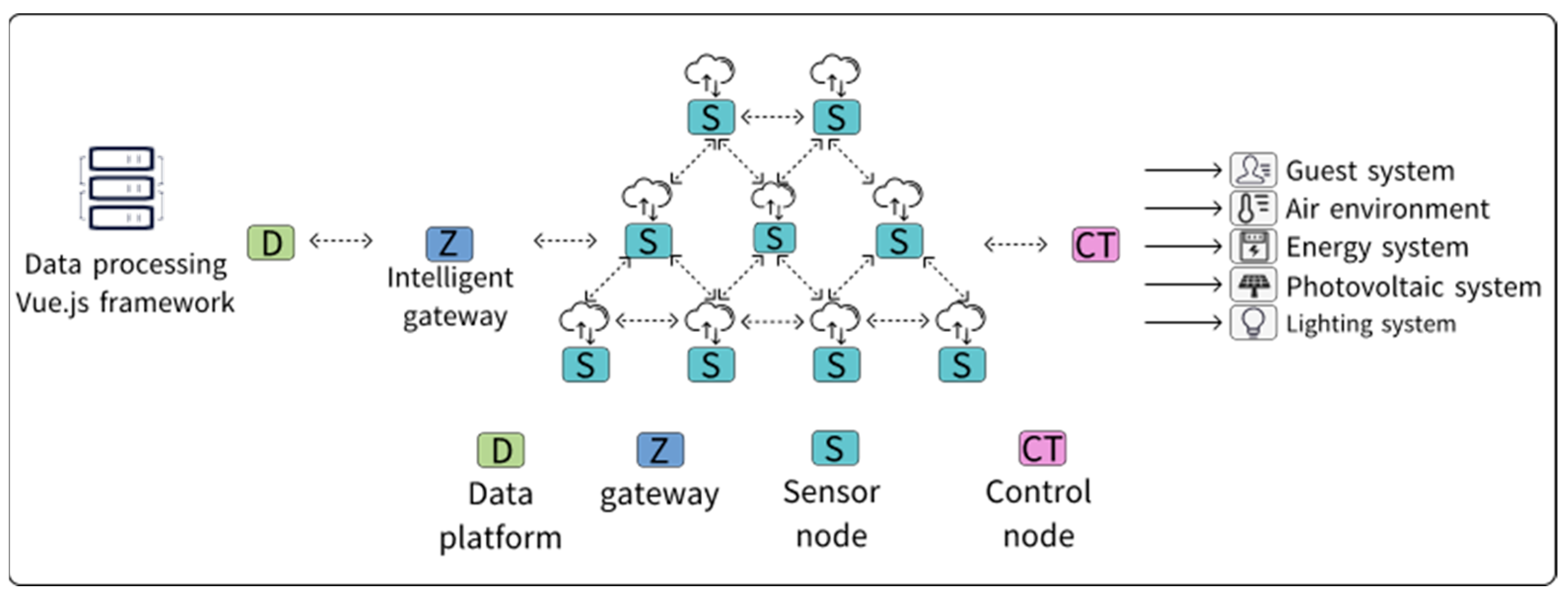 Energies 17 05972 g004