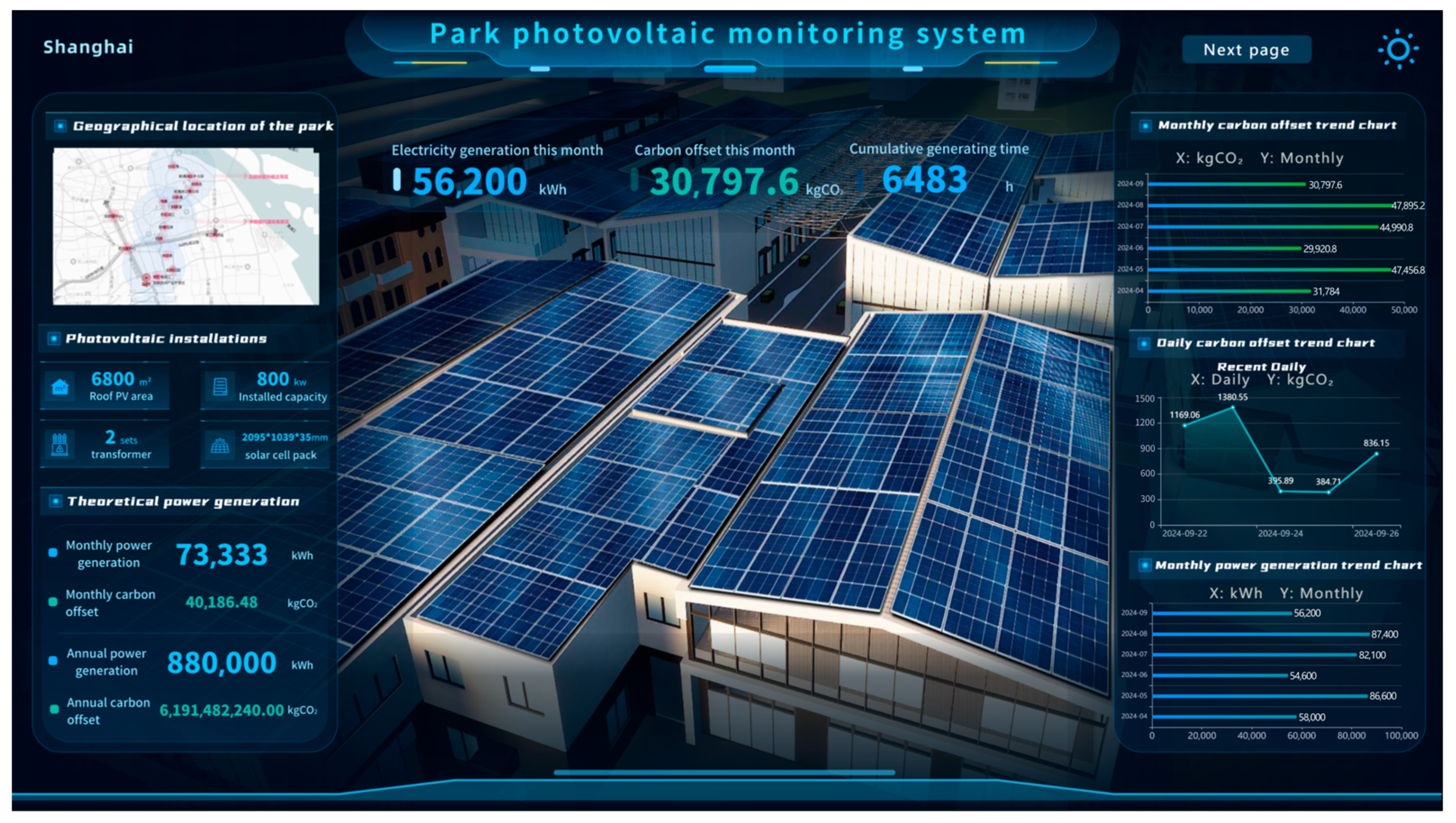 Energies 17 05972 g011