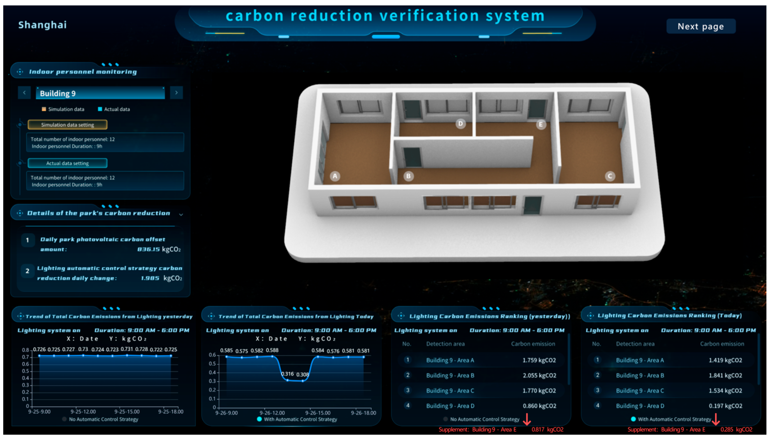 Energies 17 05972 g014