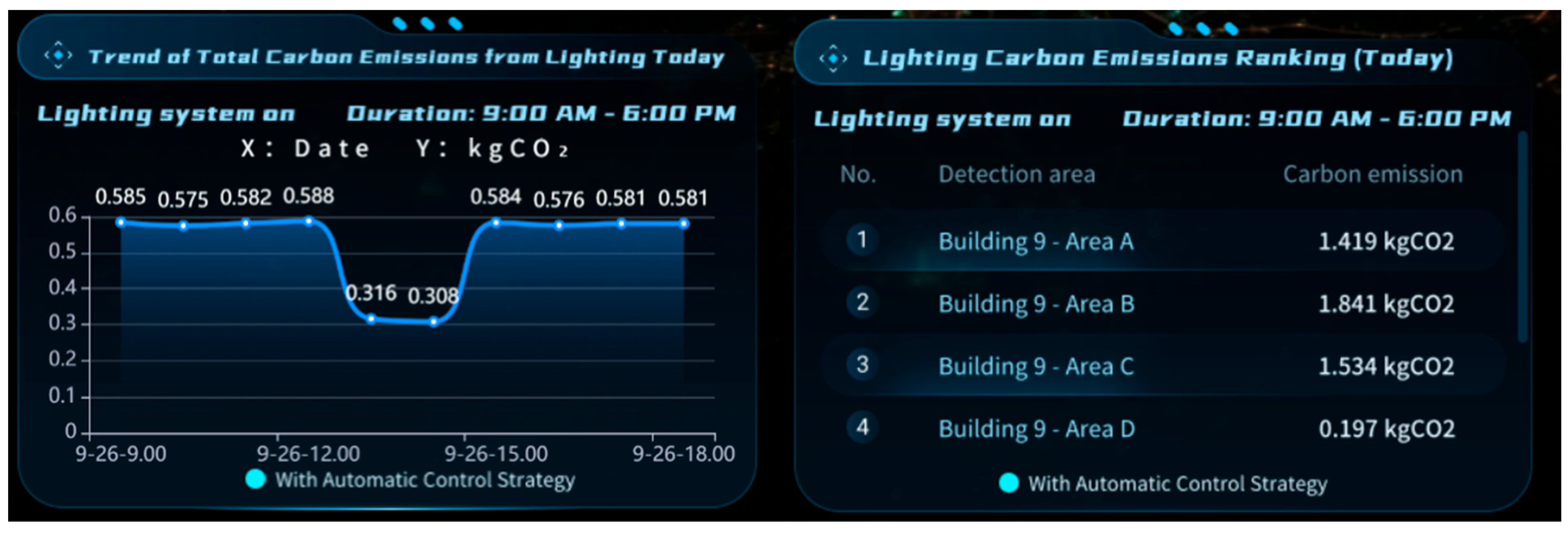 Energies 17 05972 g016