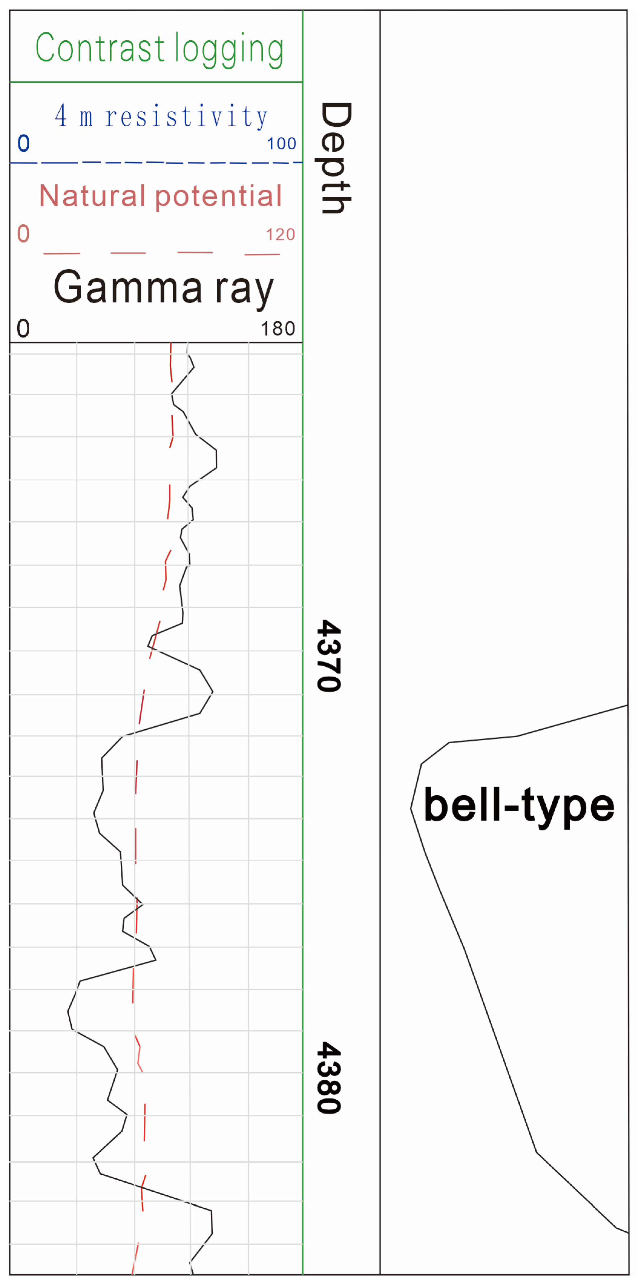 Energies 17 05978 g008
