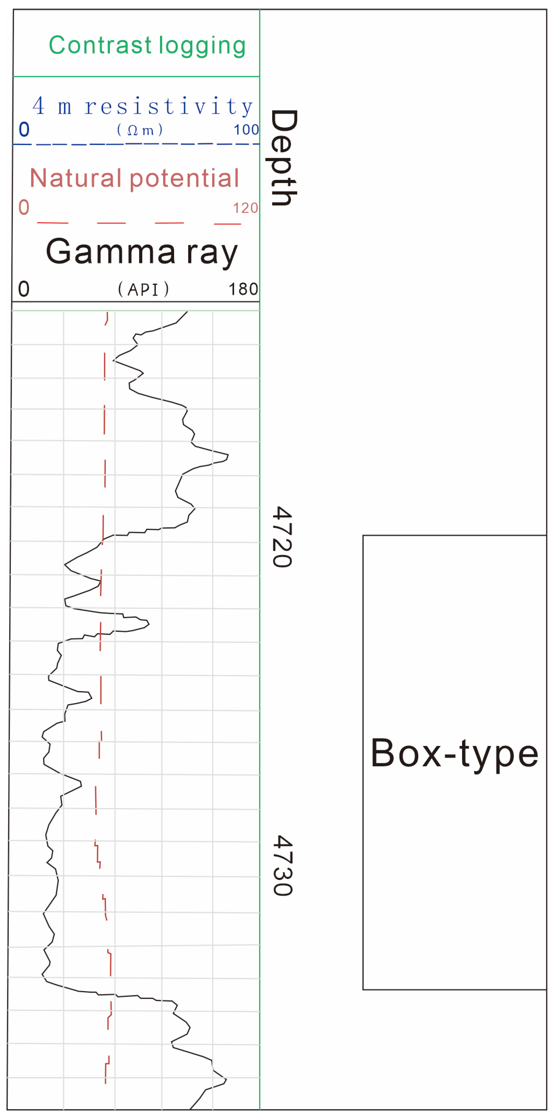 Energies 17 05978 g009