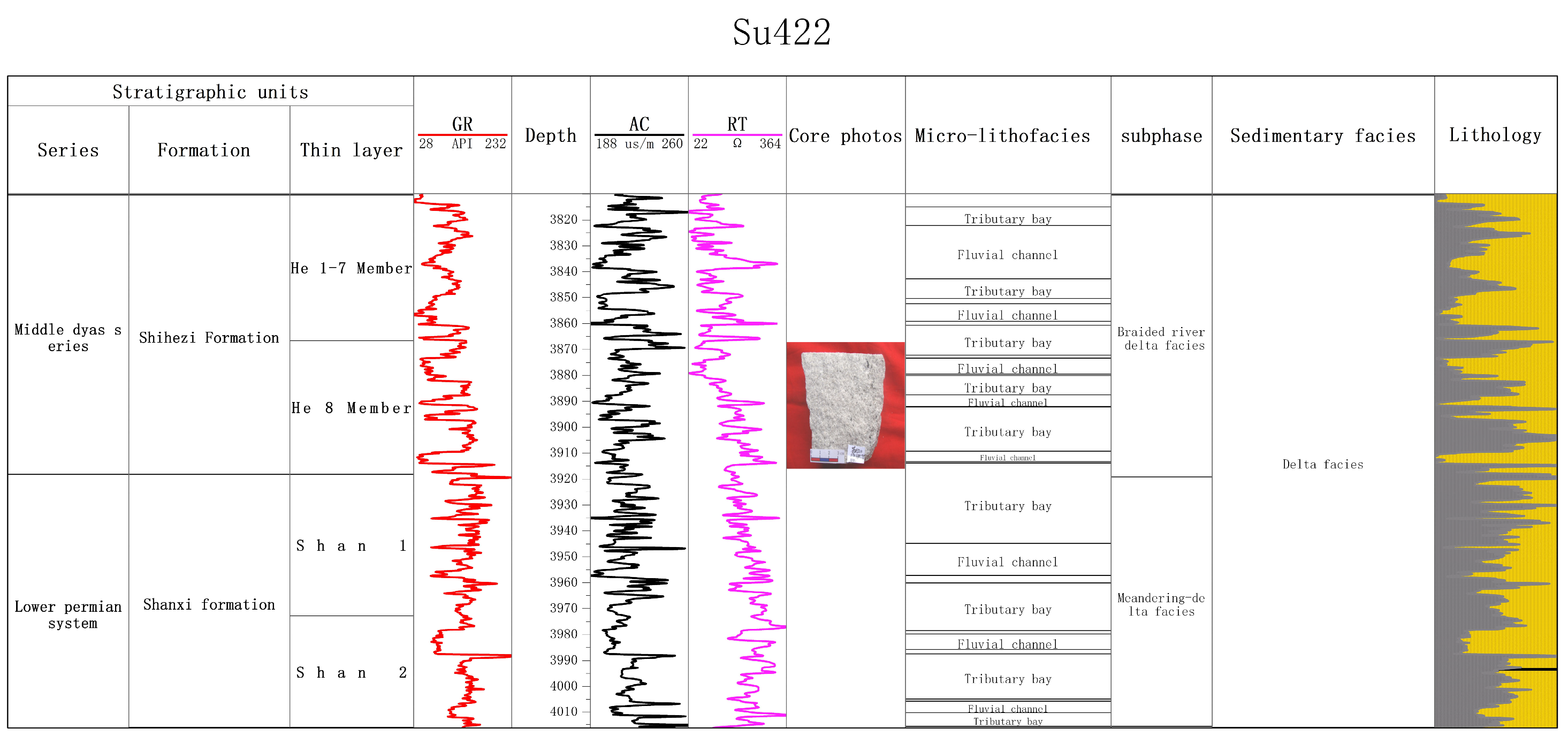 Energies 17 05978 g010