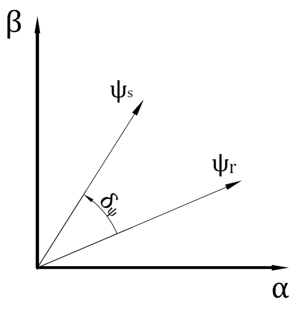 Energies 17 05985 g004 Energies 17 05985 g004