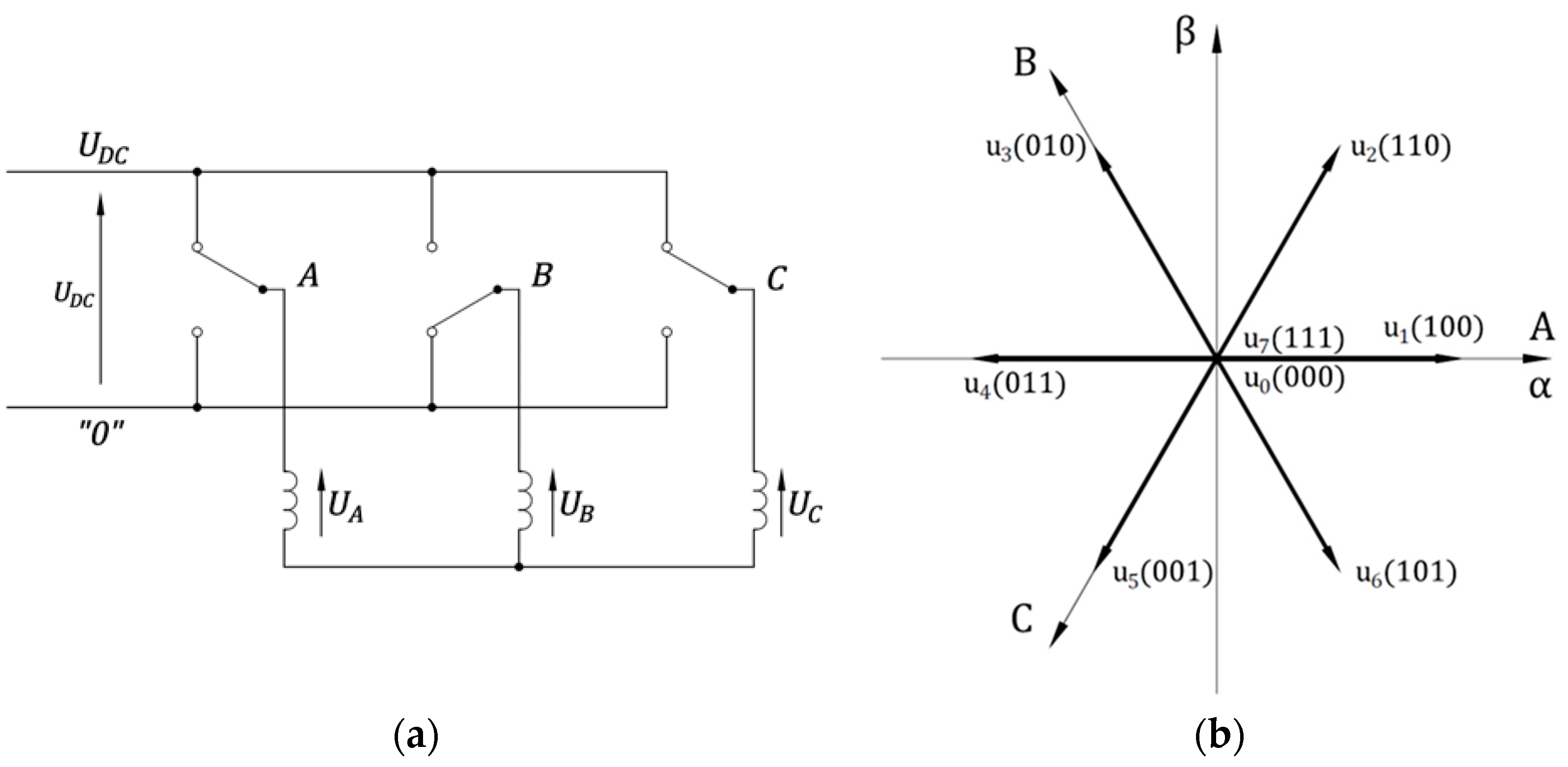 Energies 17 05985 g005 Energies 17 05985 g005