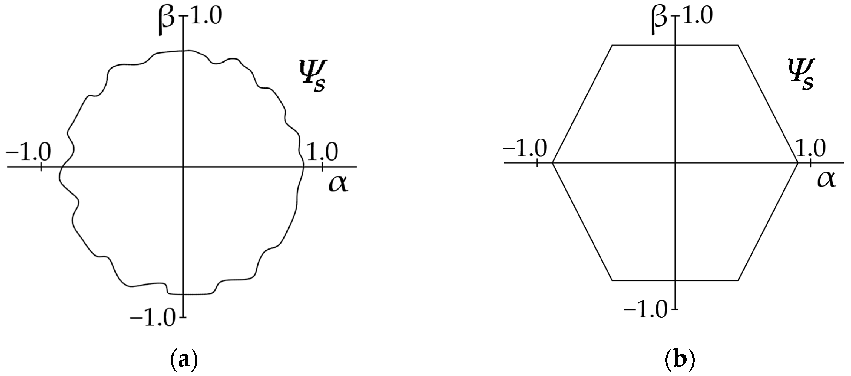 Energies 17 05985 g006 Energies 17 05985 g006