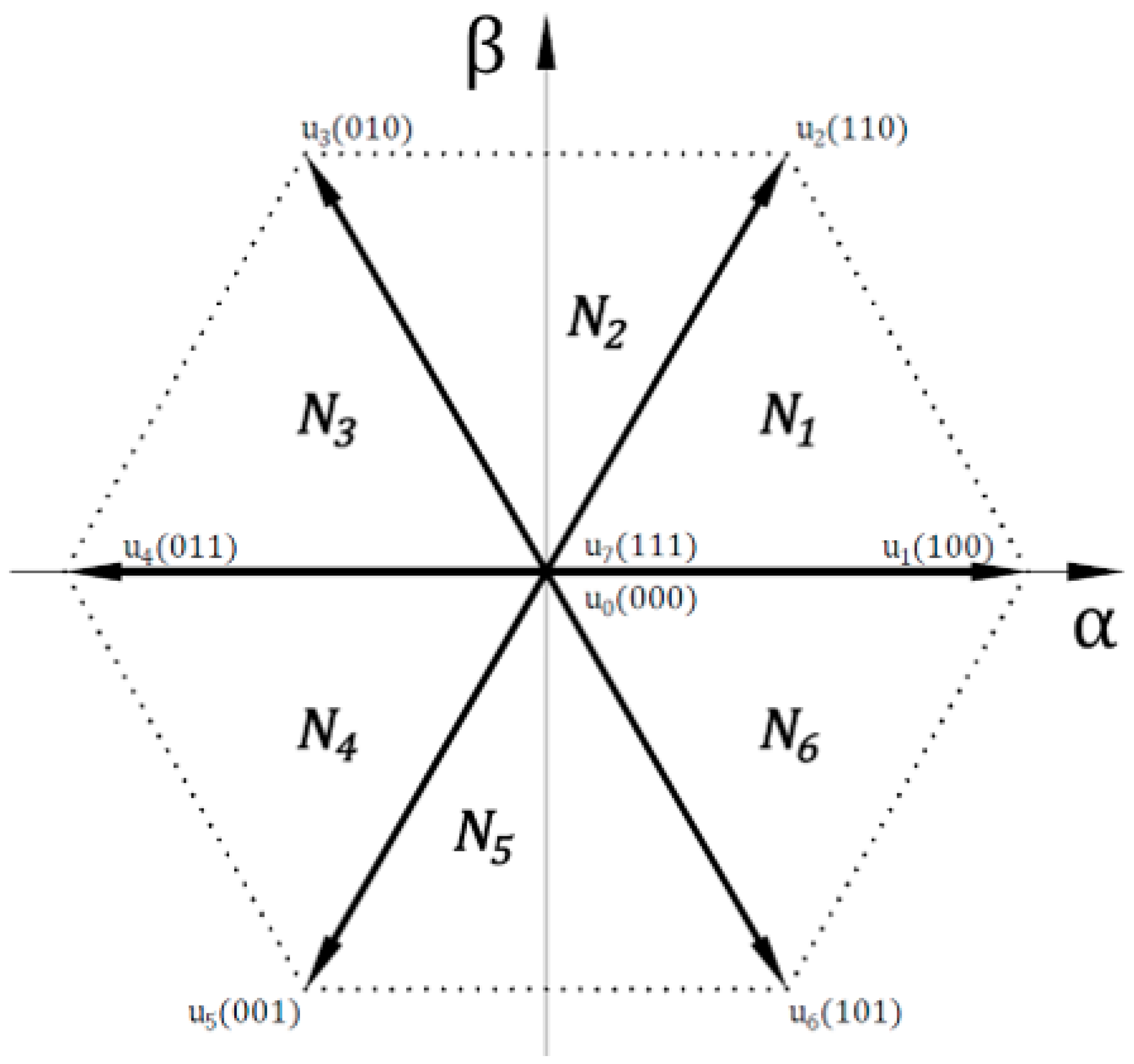 Energies 17 05985 g009 Energies 17 05985 g009