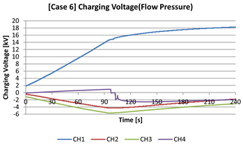 Energies 17 05987 i002