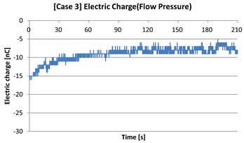 Energies 17 05987 i005