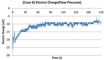 Energies 17 05987 i006