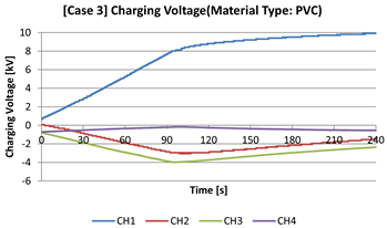 Energies 17 05987 i008