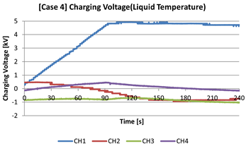 Energies 17 05987 i011