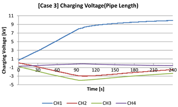 Energies 17 05987 i015